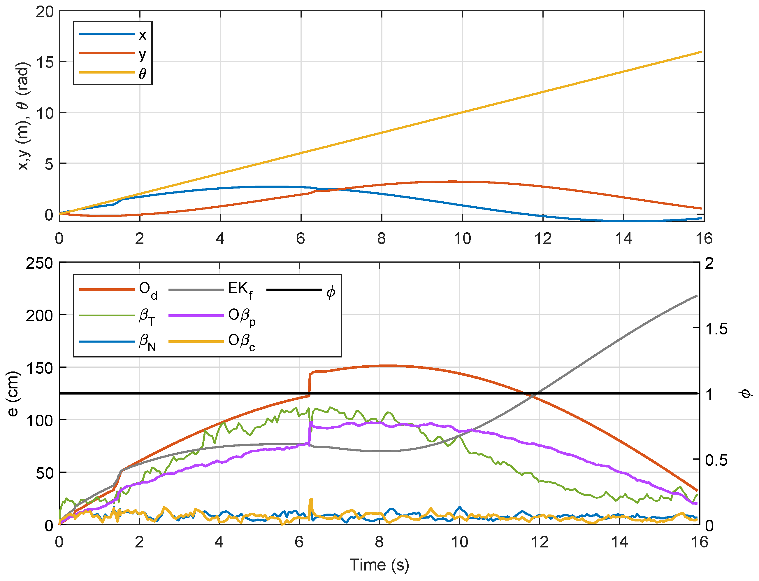 Sensors 19 04748 g021