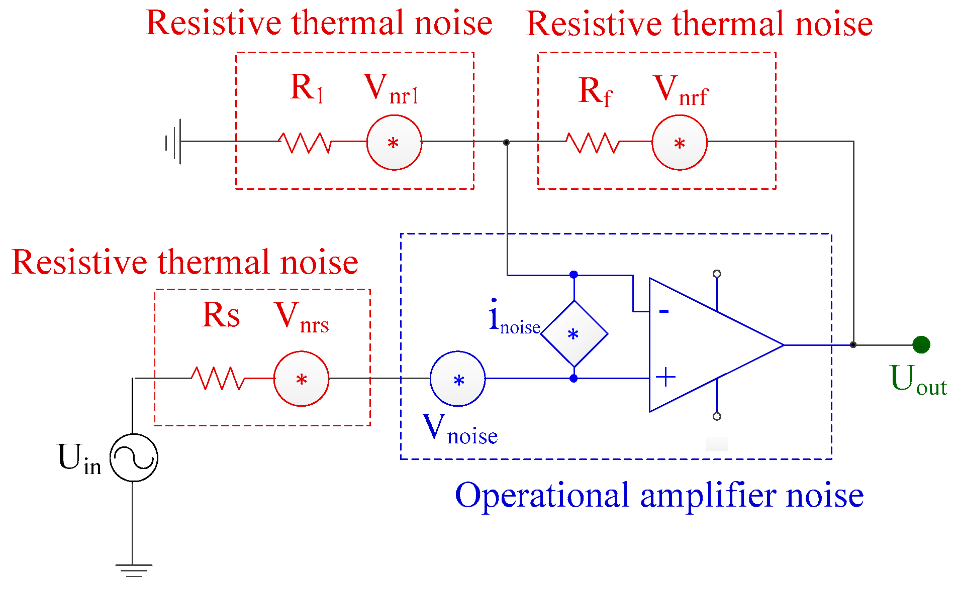 Sensors 19 04749 g008