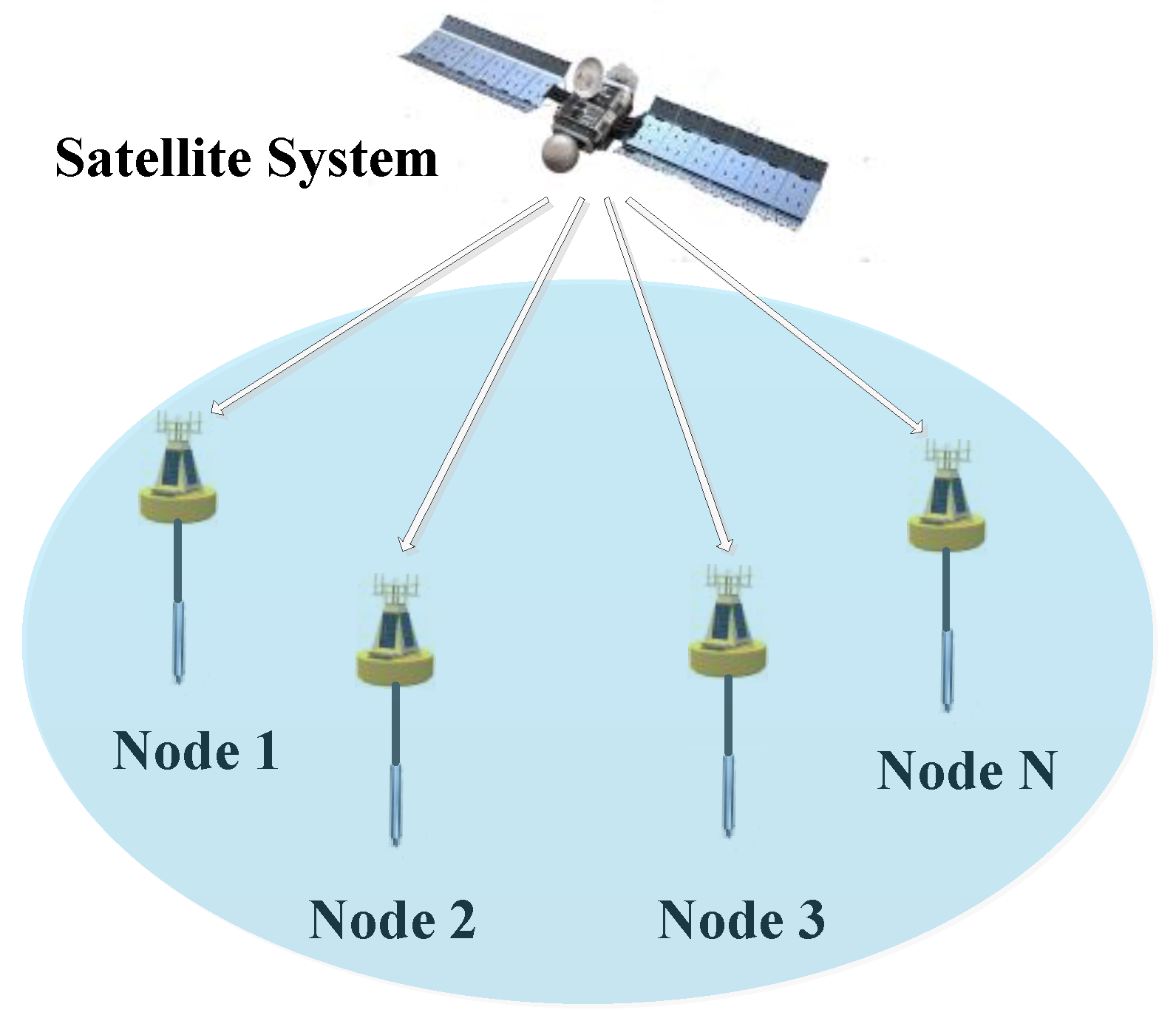 Sensors 19 04749 g010