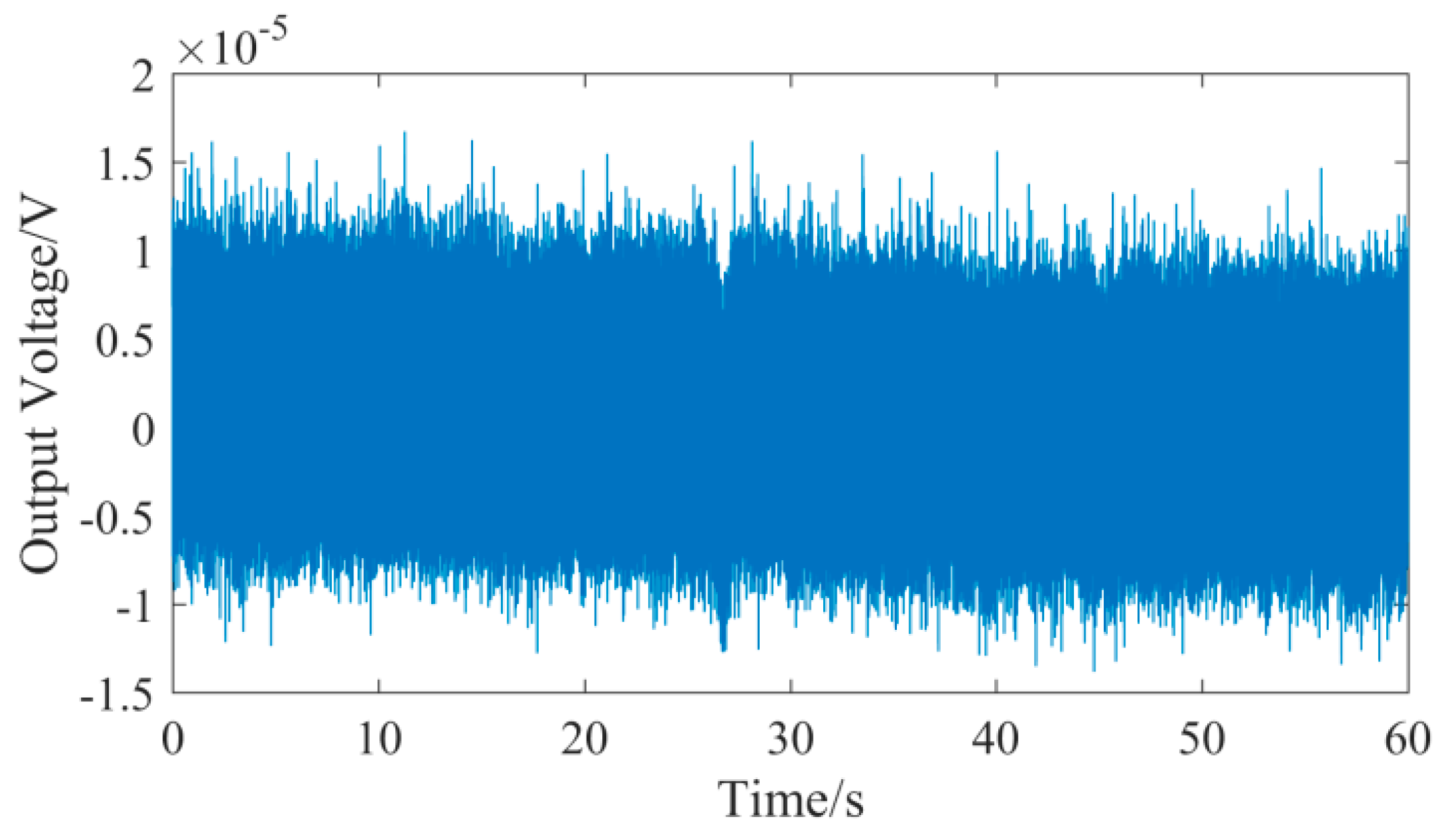 Sensors 19 04749 g017