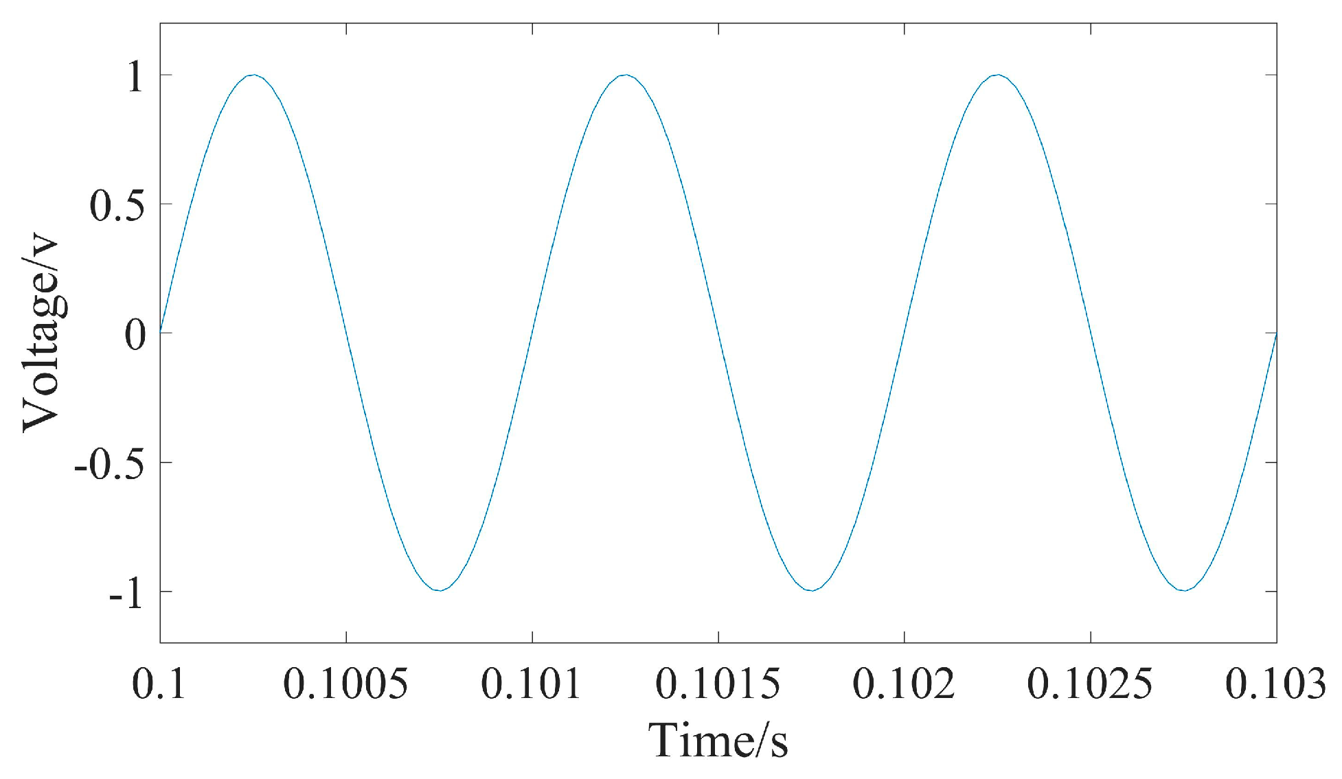 Sensors 19 04749 g019