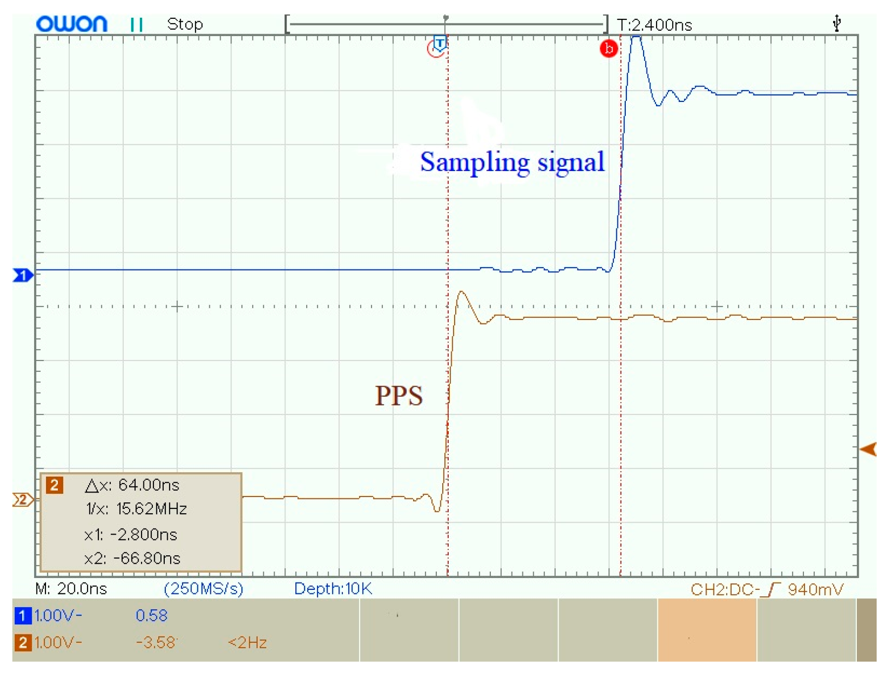 Sensors 19 04749 g023