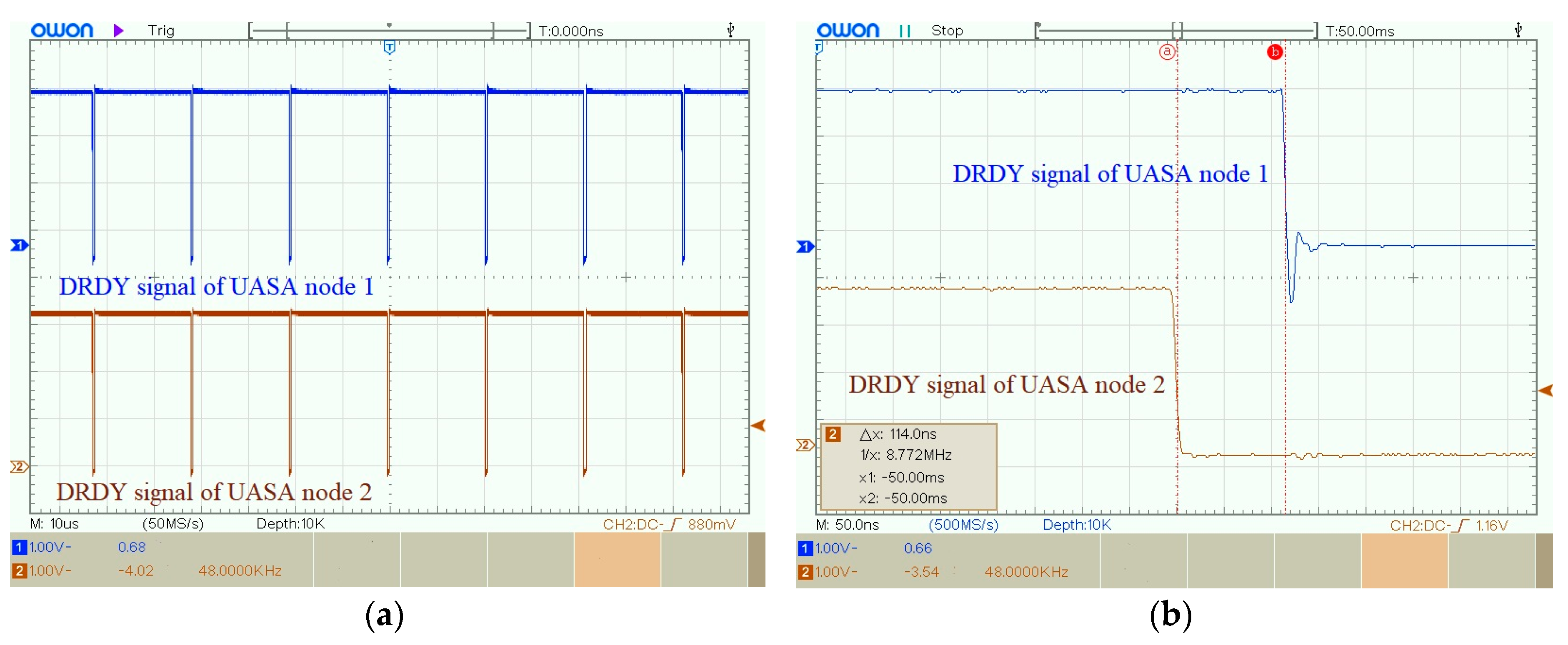 Sensors 19 04749 g025