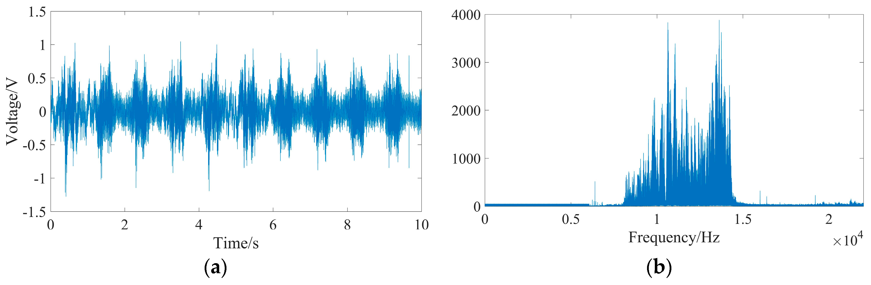 Sensors 19 04749 g031