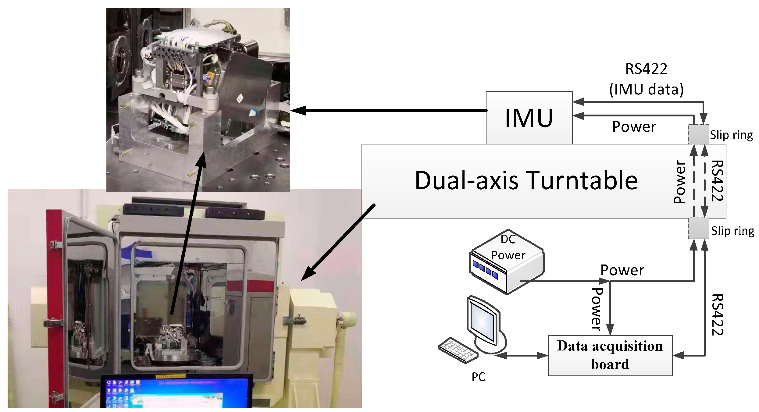 Sensors 19 04754 g003
