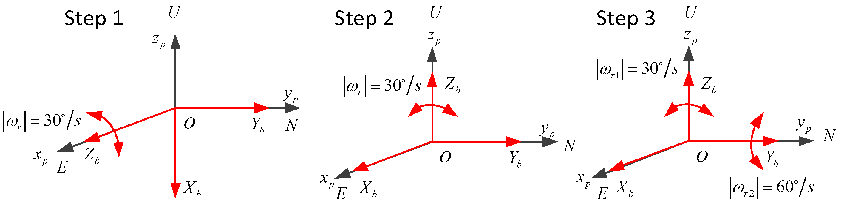 Sensors 19 04754 g005