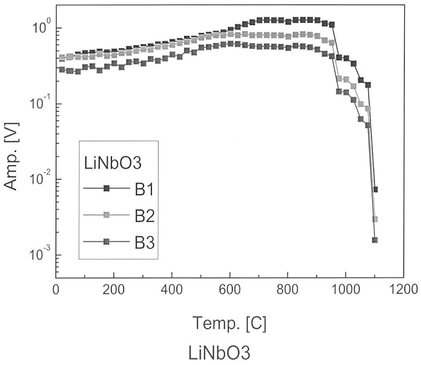 Sensors 19 04755 g001
