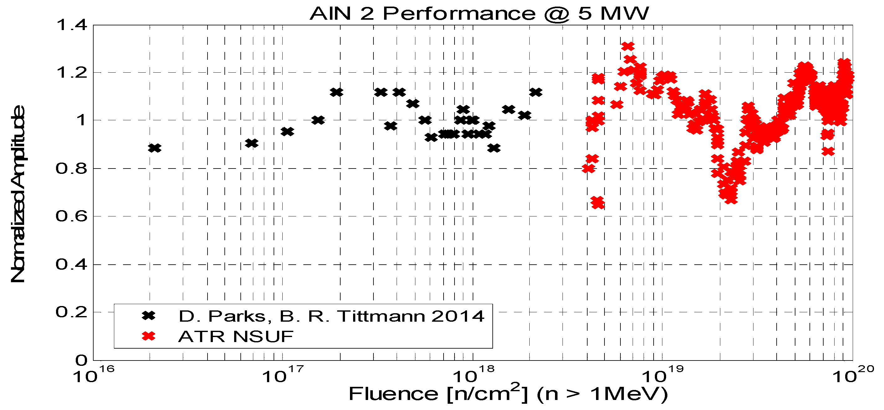 Sensors 19 04755 g011