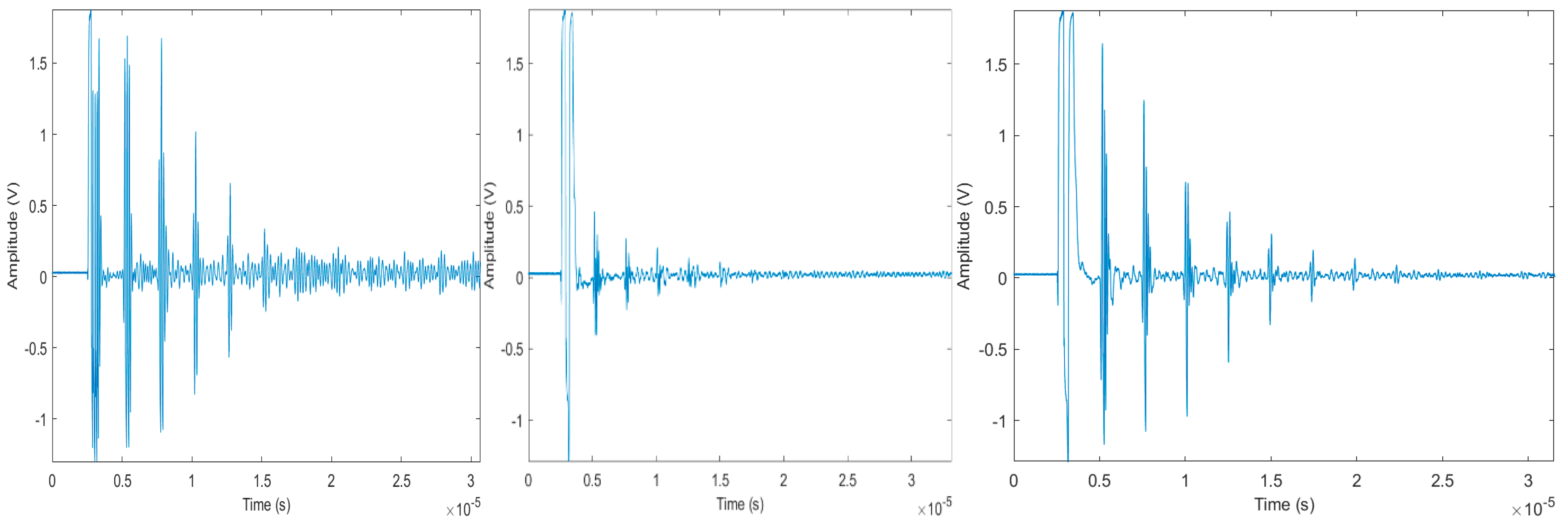 Sensors 19 04755 g013