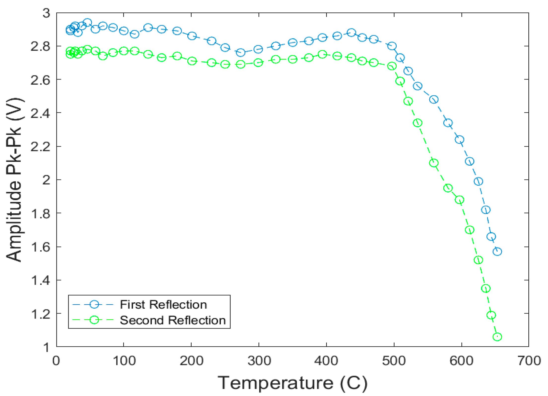 Sensors 19 04755 g014