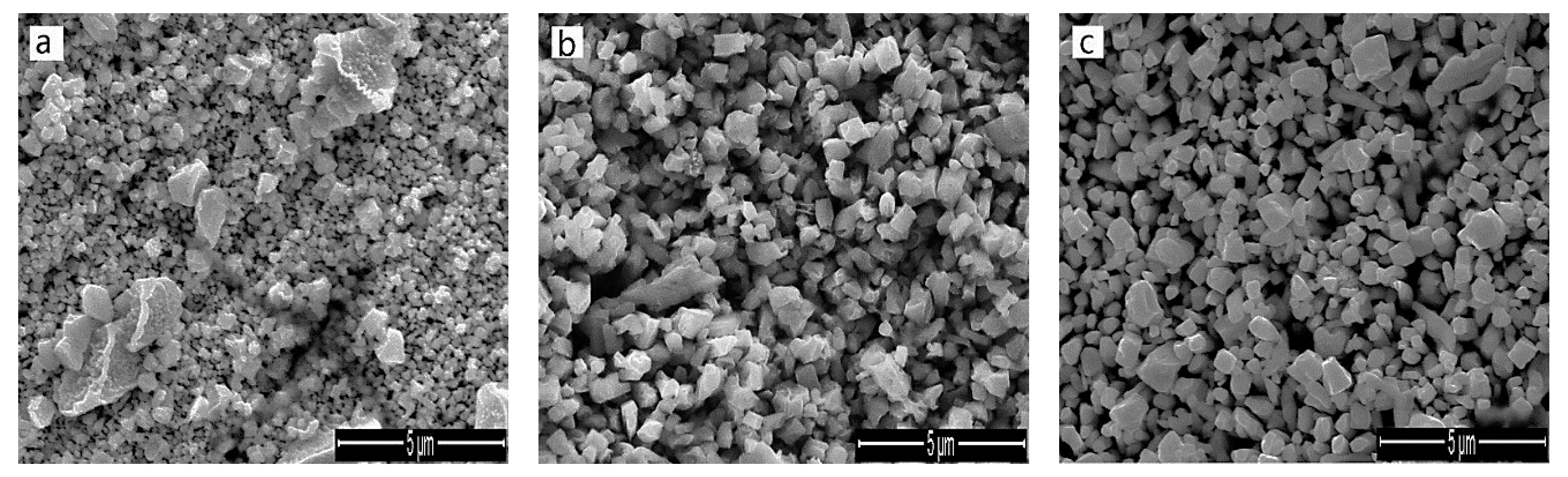 Sensors 19 04756 g002