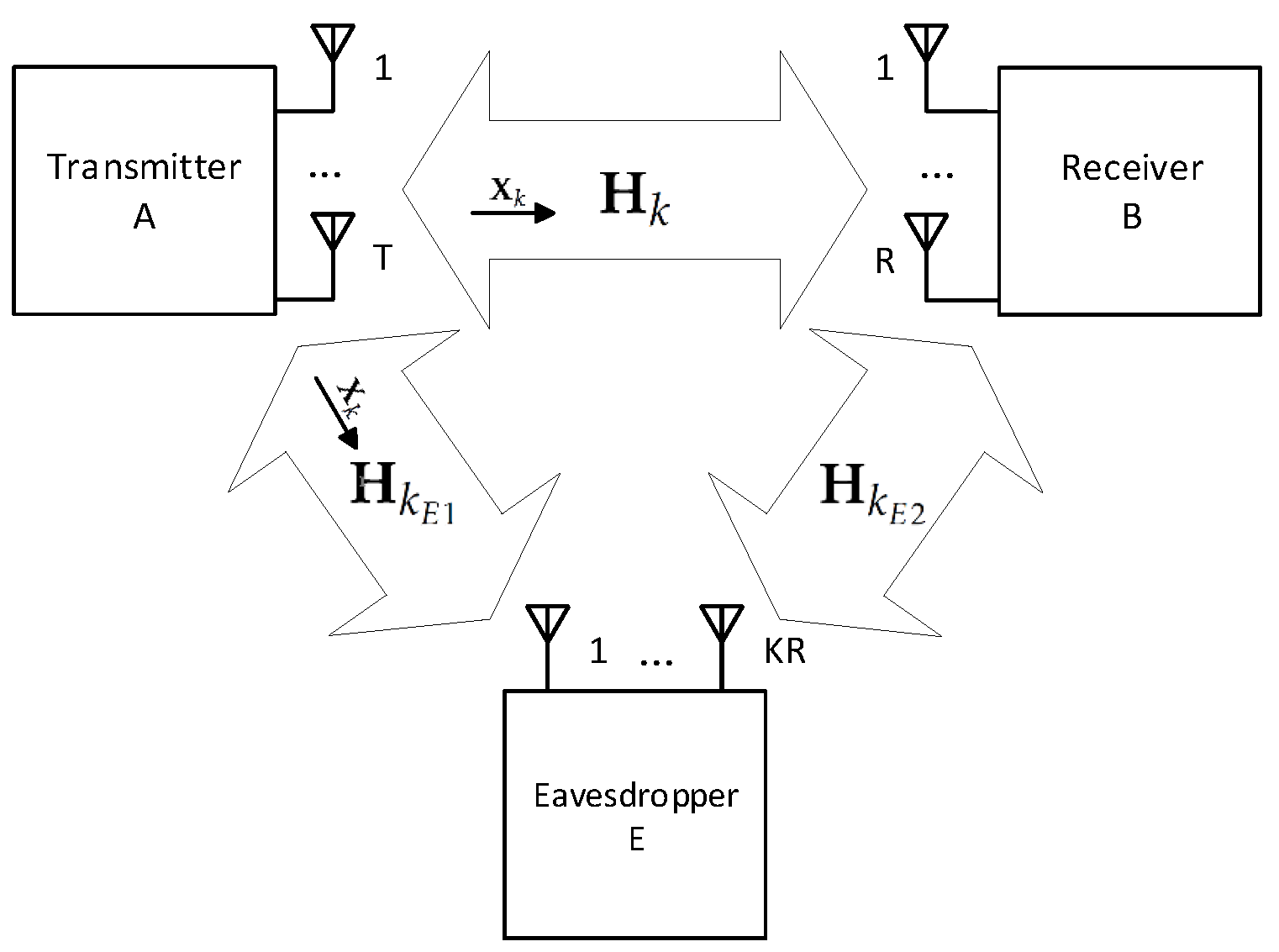 Sensors 19 04757 g001