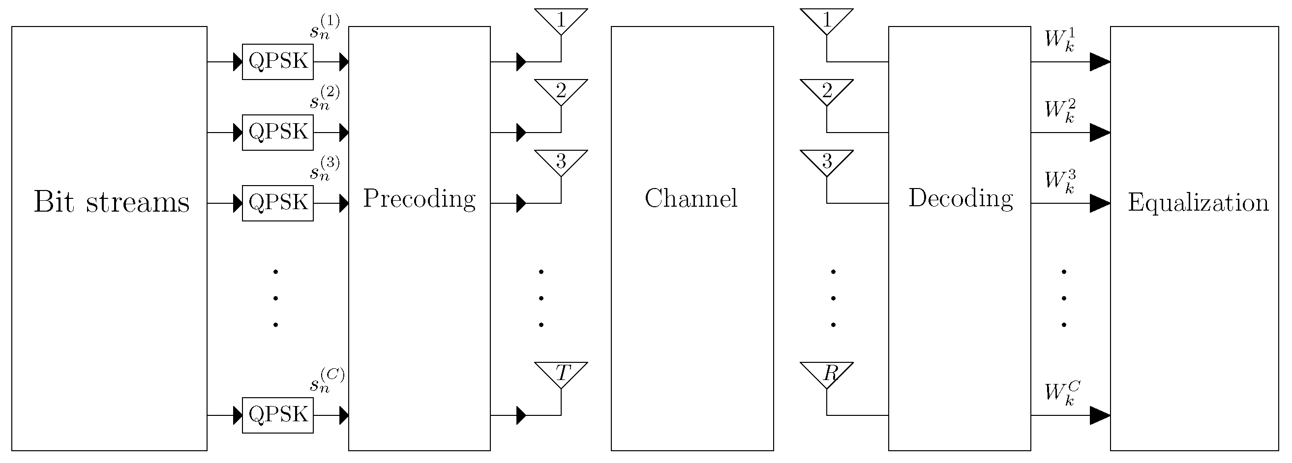 Sensors 19 04757 g002