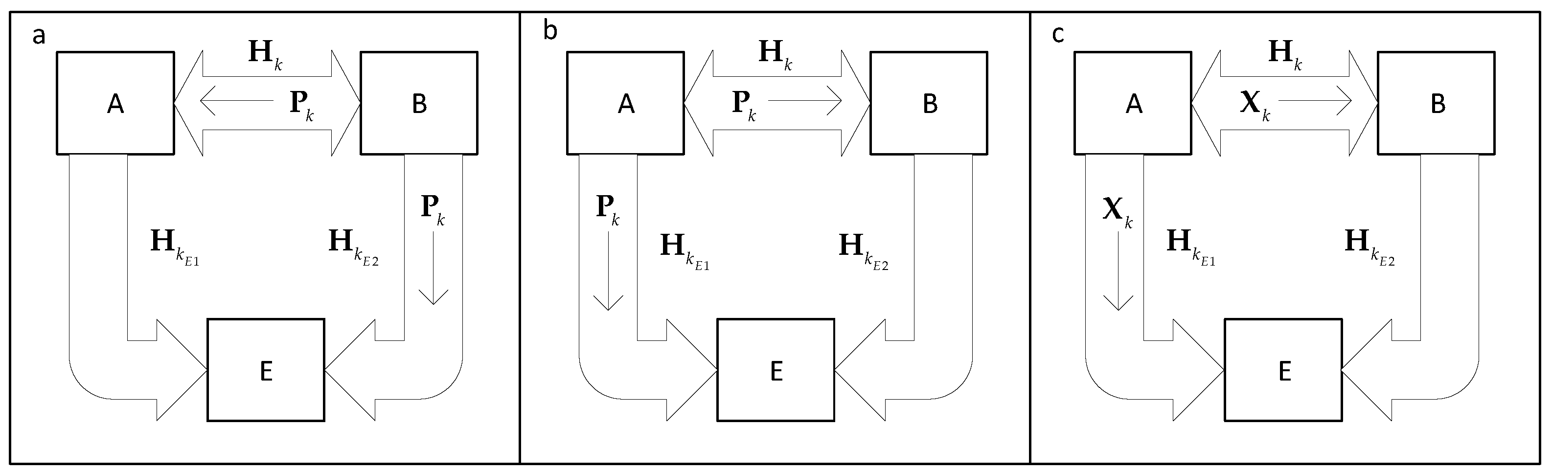 Sensors 19 04757 g003