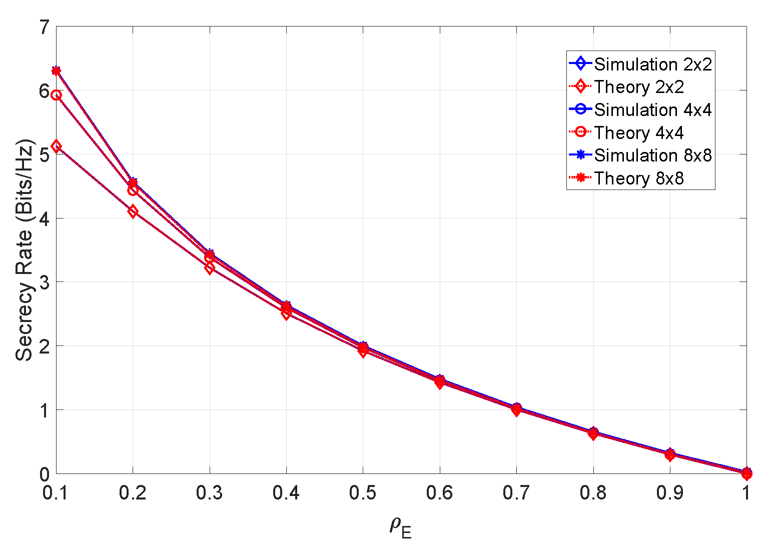 Sensors 19 04757 g005