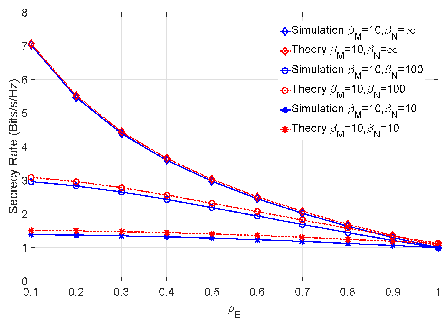 Sensors 19 04757 g007