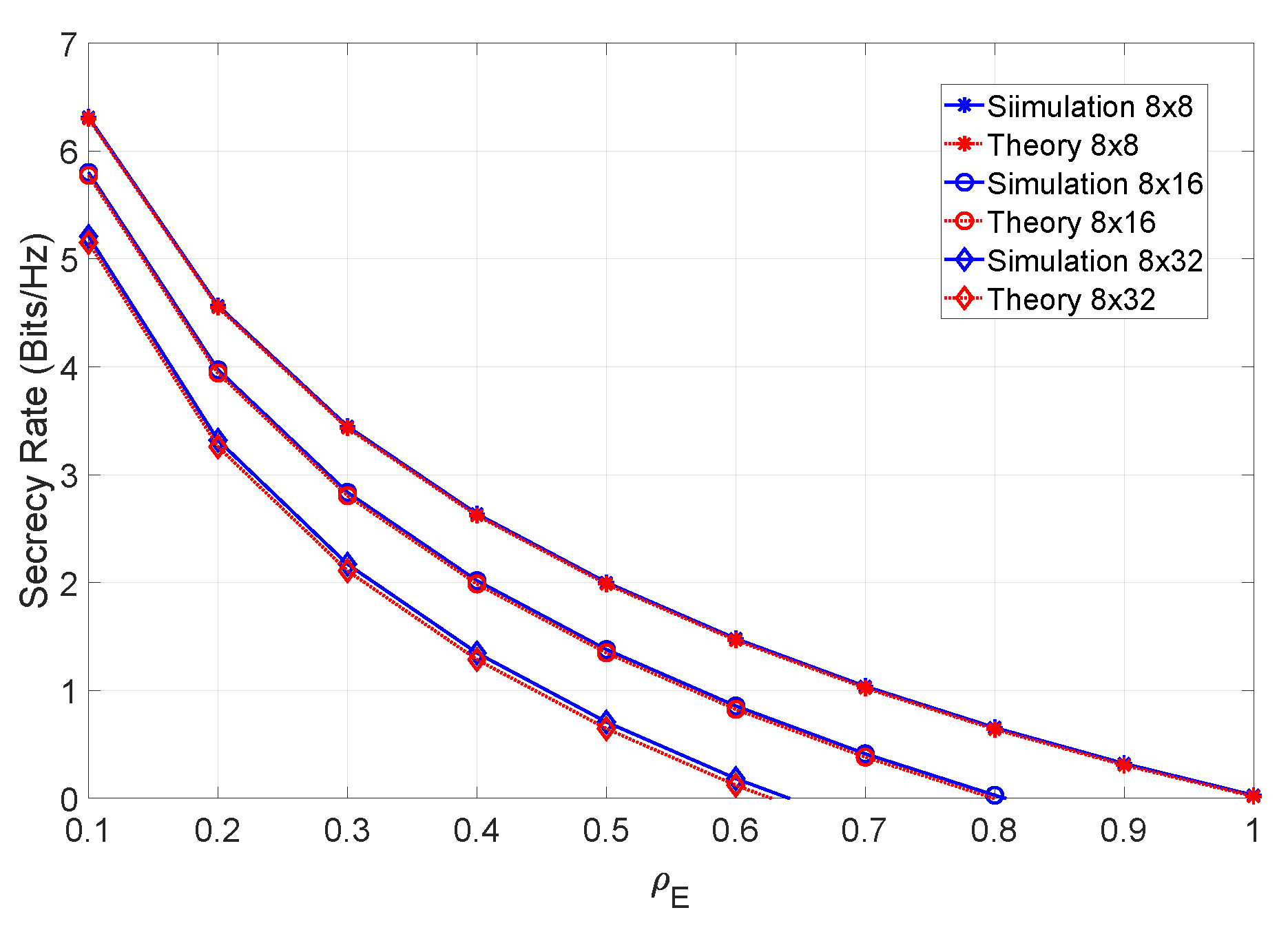 Sensors 19 04757 g009