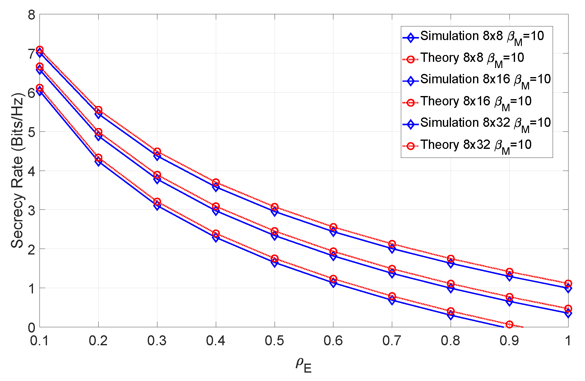Sensors 19 04757 g010