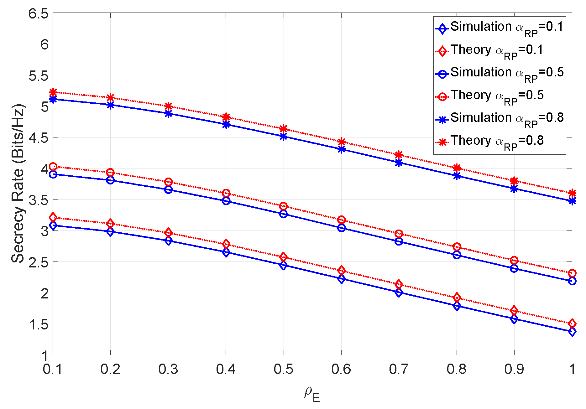 Sensors 19 04757 g013