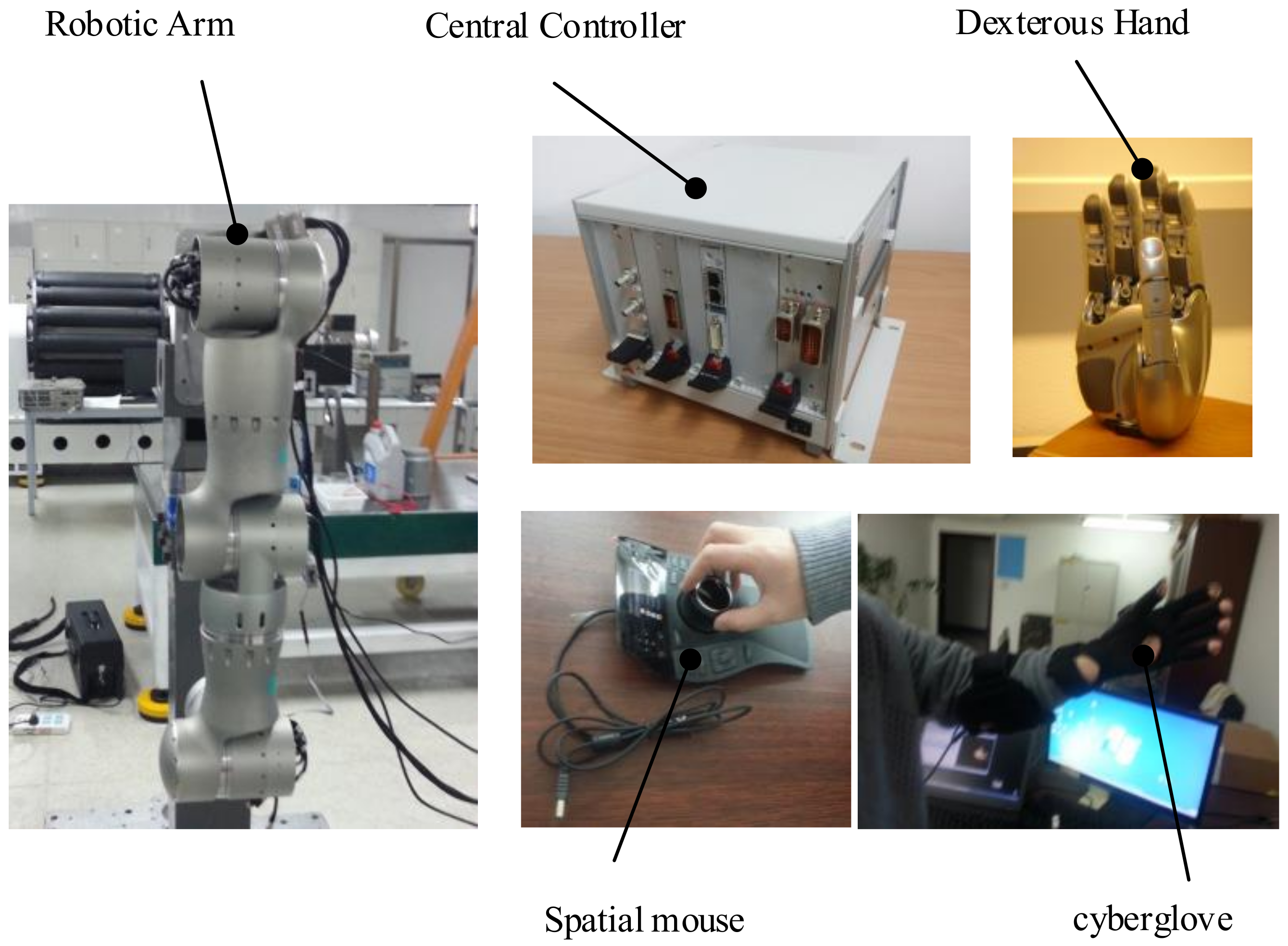 Sensors 19 04759 g004