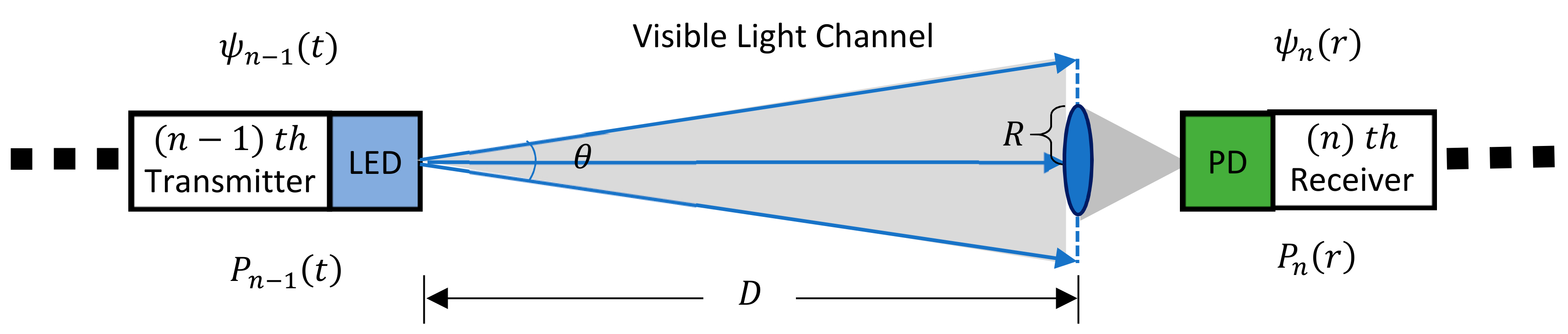Sensors 19 04760 g001