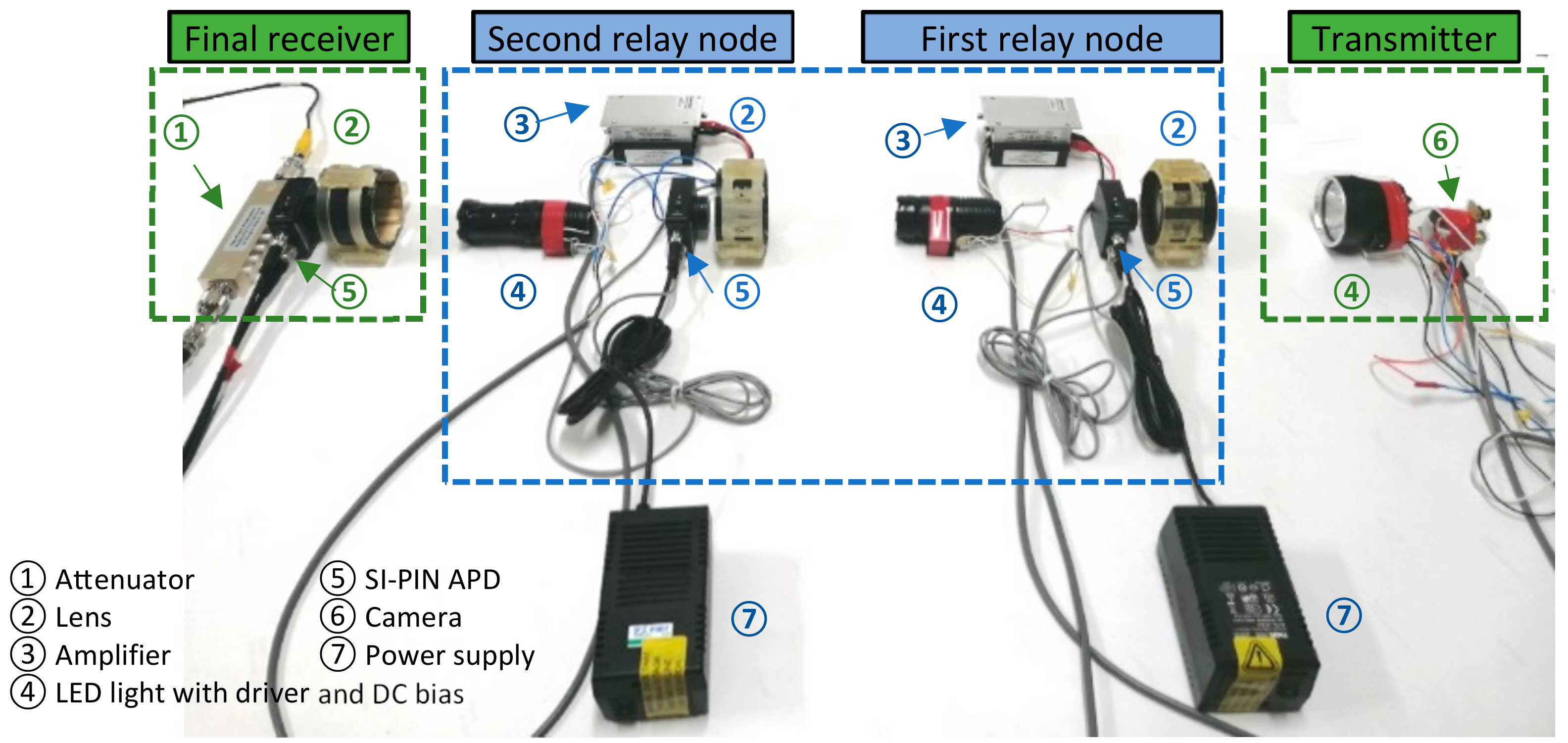 Sensors 19 04760 g002