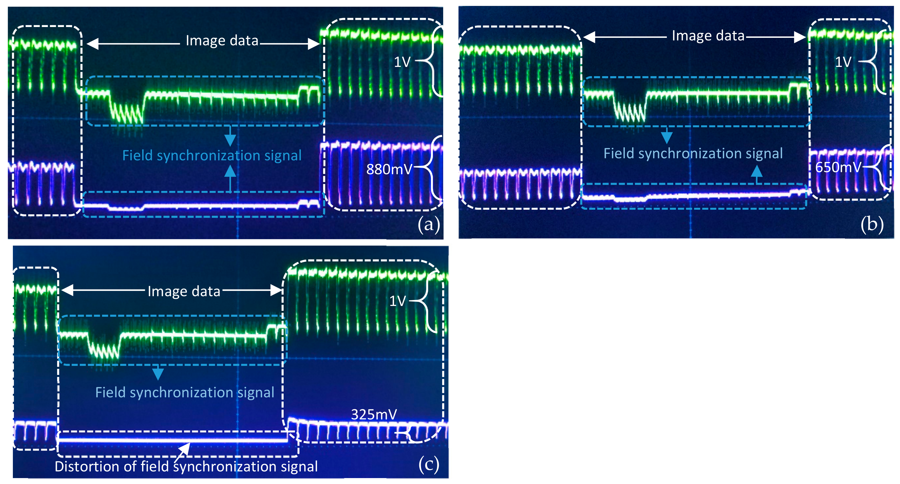 Sensors 19 04760 g005