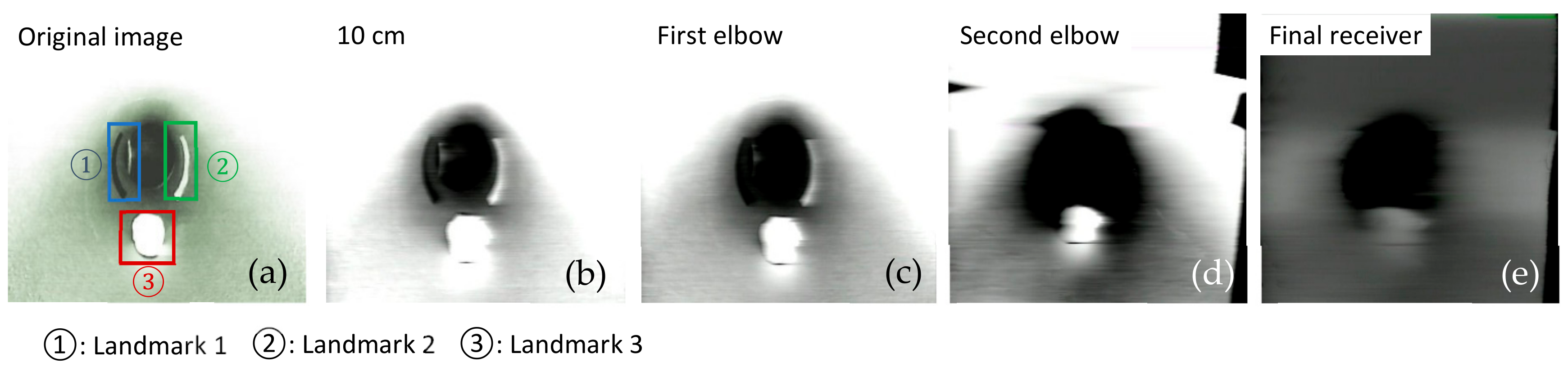 Sensors 19 04760 g006