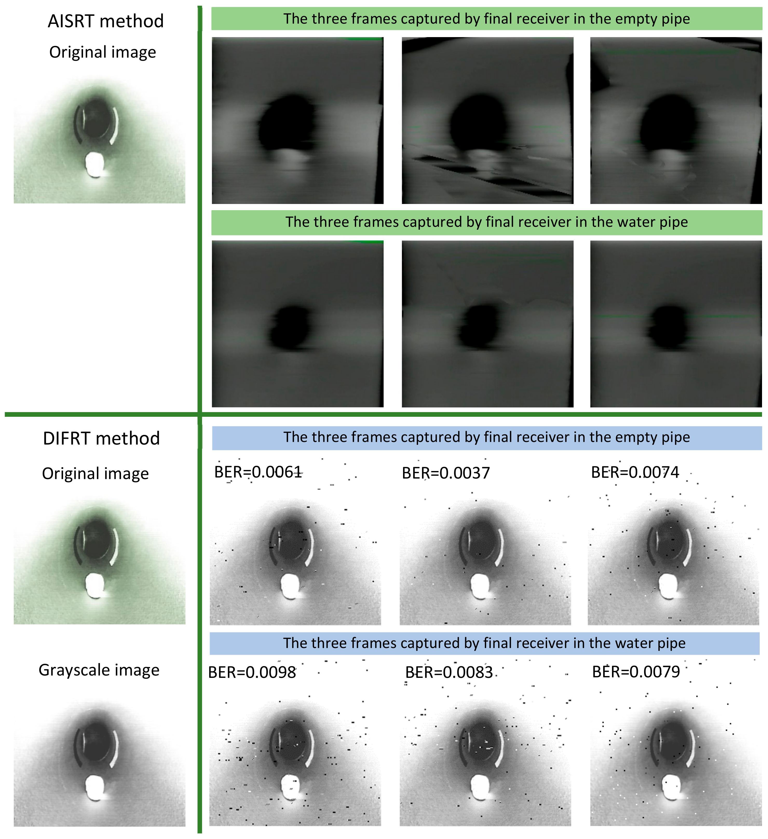 Sensors 19 04760 g011