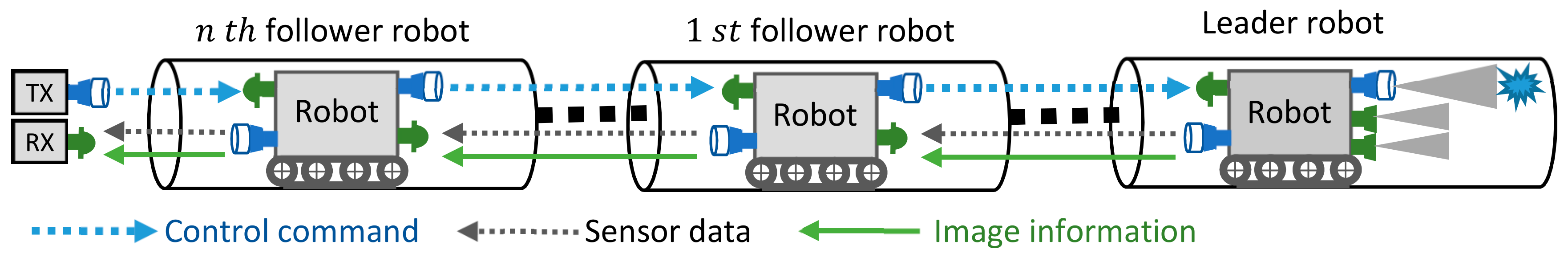 Sensors 19 04760 g012