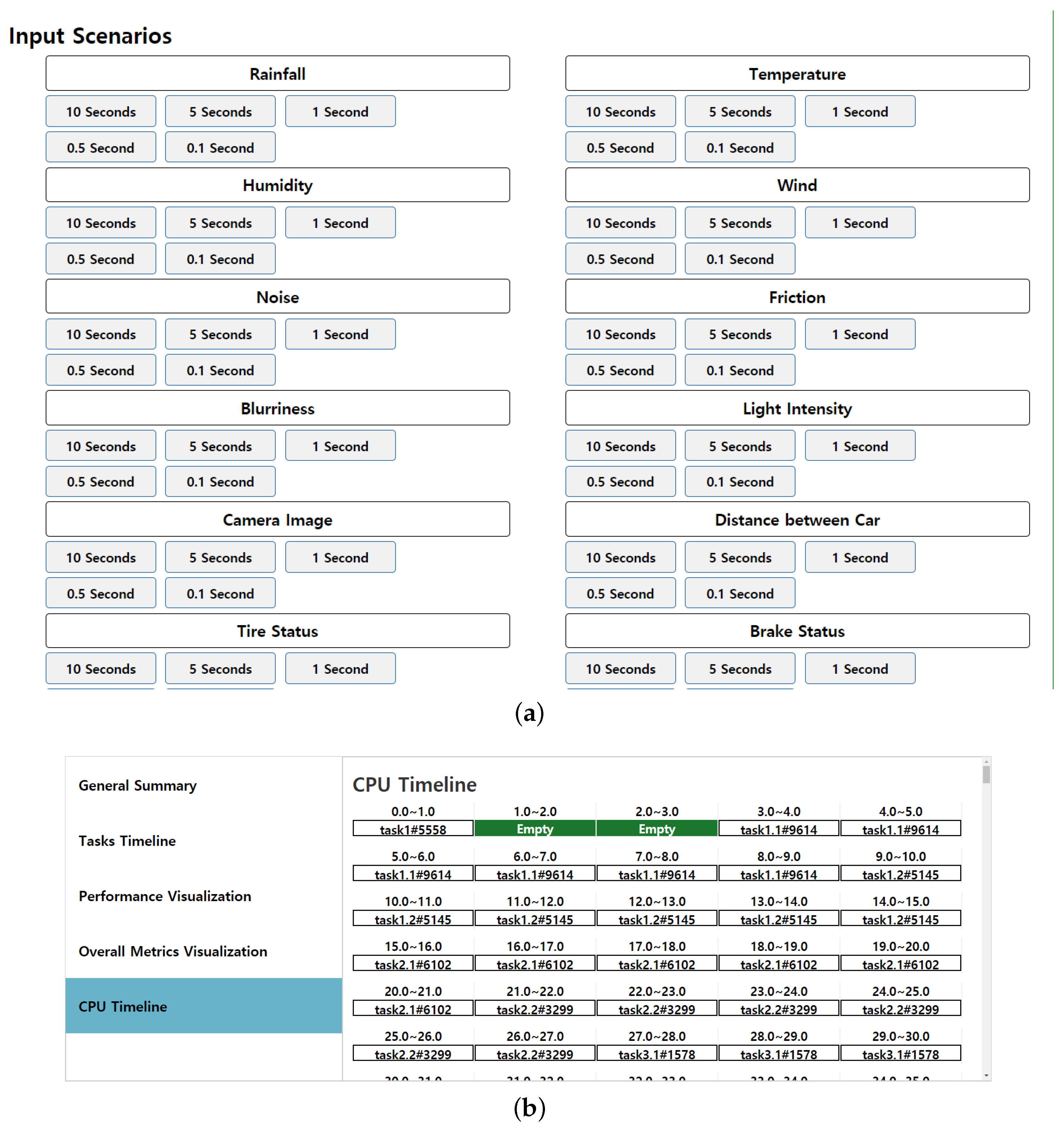 Sensors 19 04761 g006