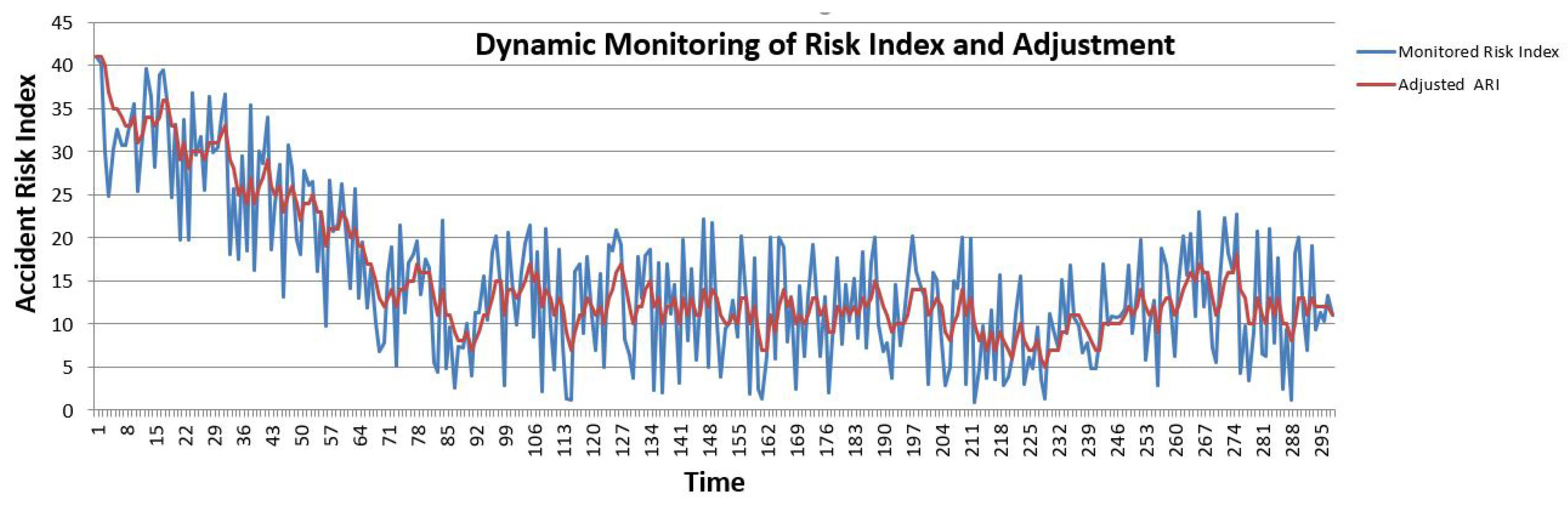 Sensors 19 04761 g012