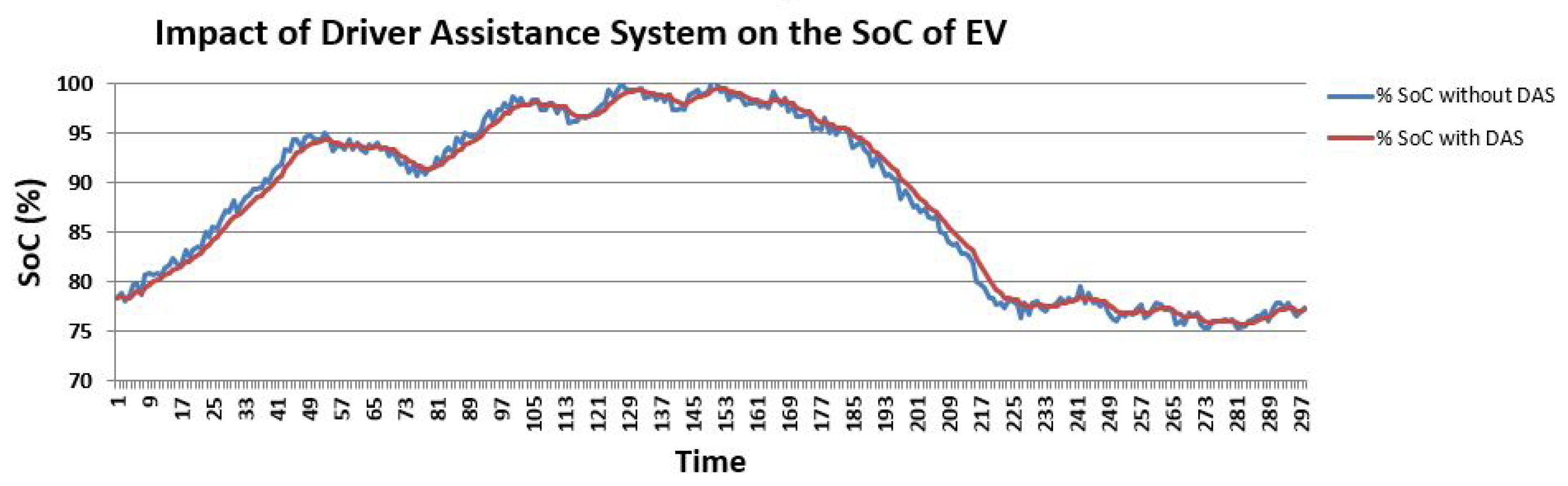 Sensors 19 04761 g013