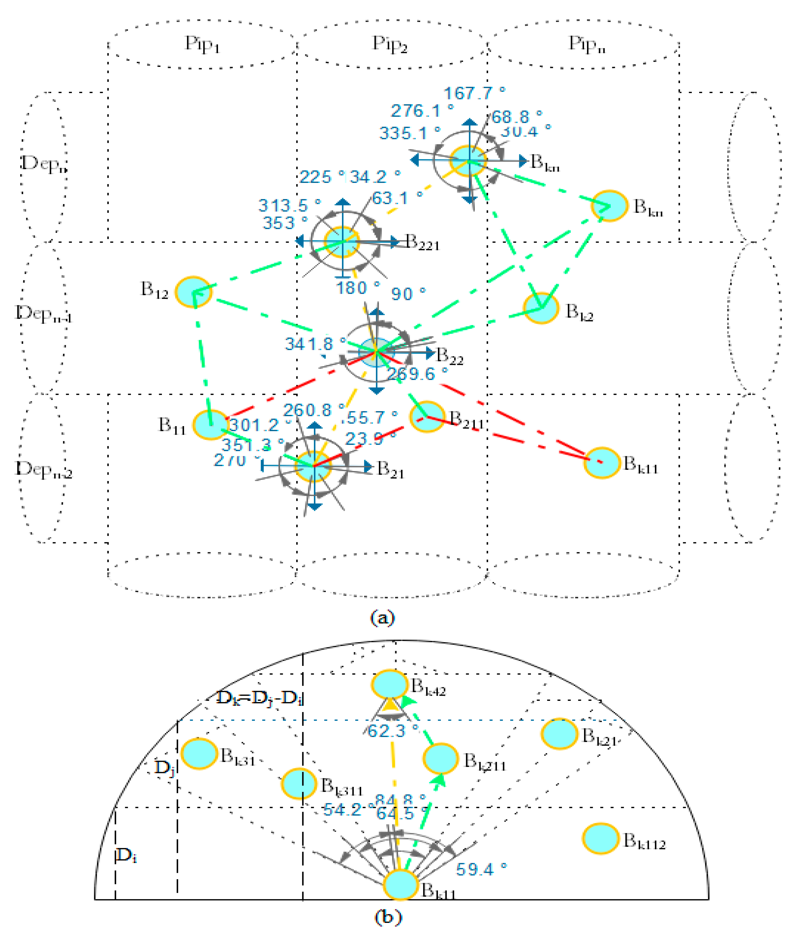 Sensors 19 04762 g005 Sensors 19 04762 g005