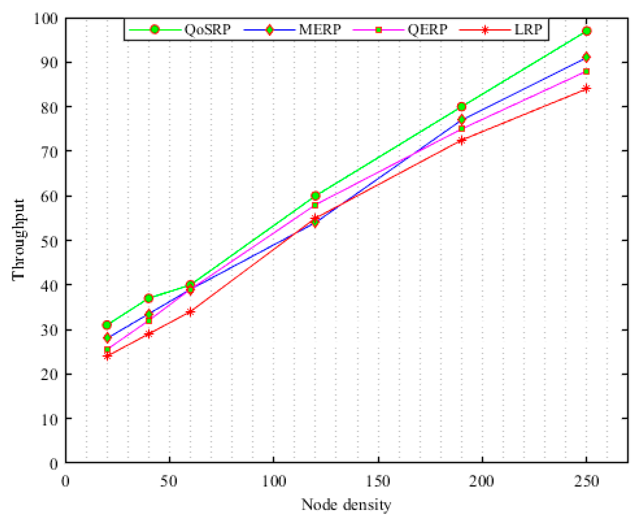 Sensors 19 04762 g008 Sensors 19 04762 g008