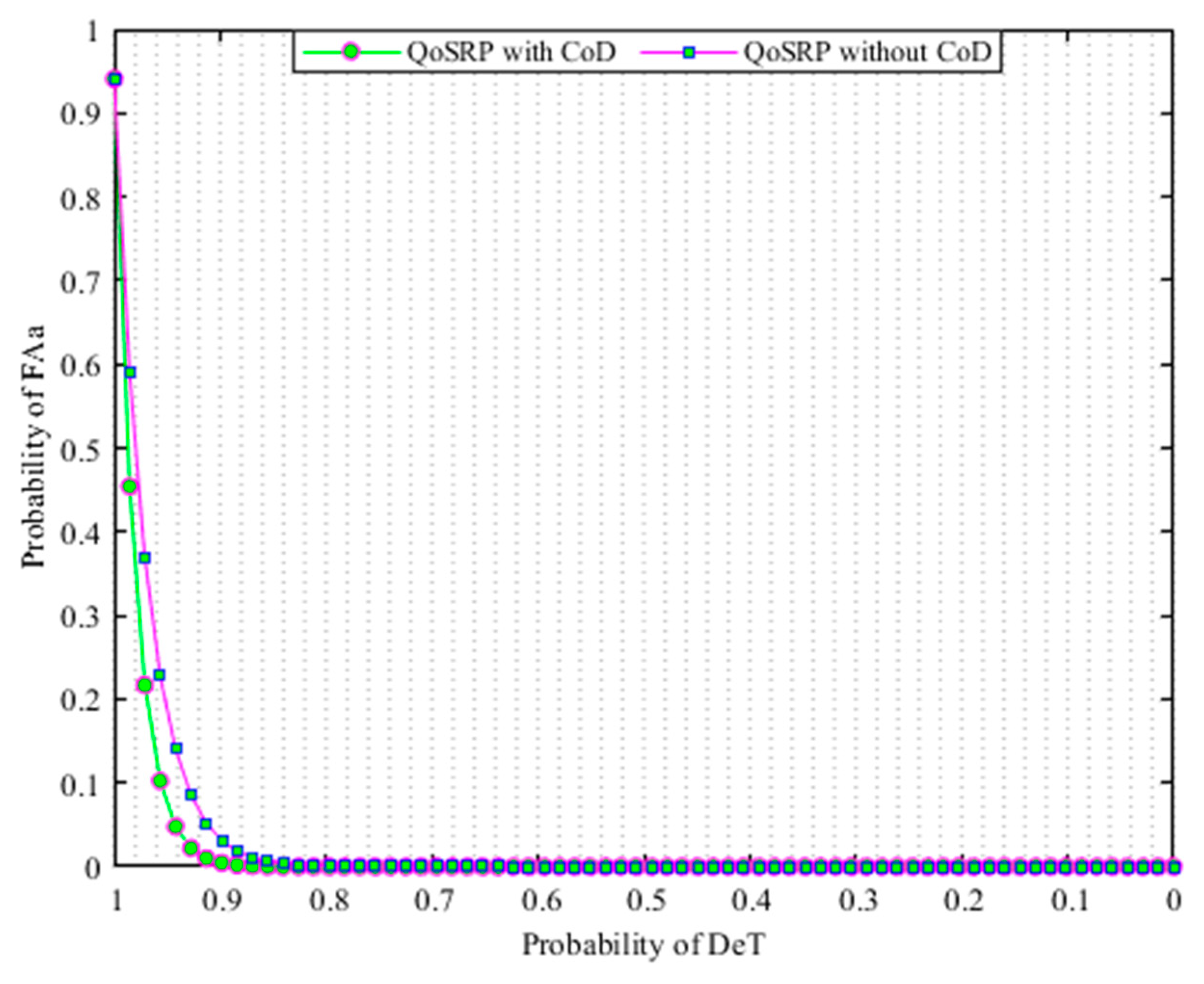Sensors 19 04762 g010 Sensors 19 04762 g010
