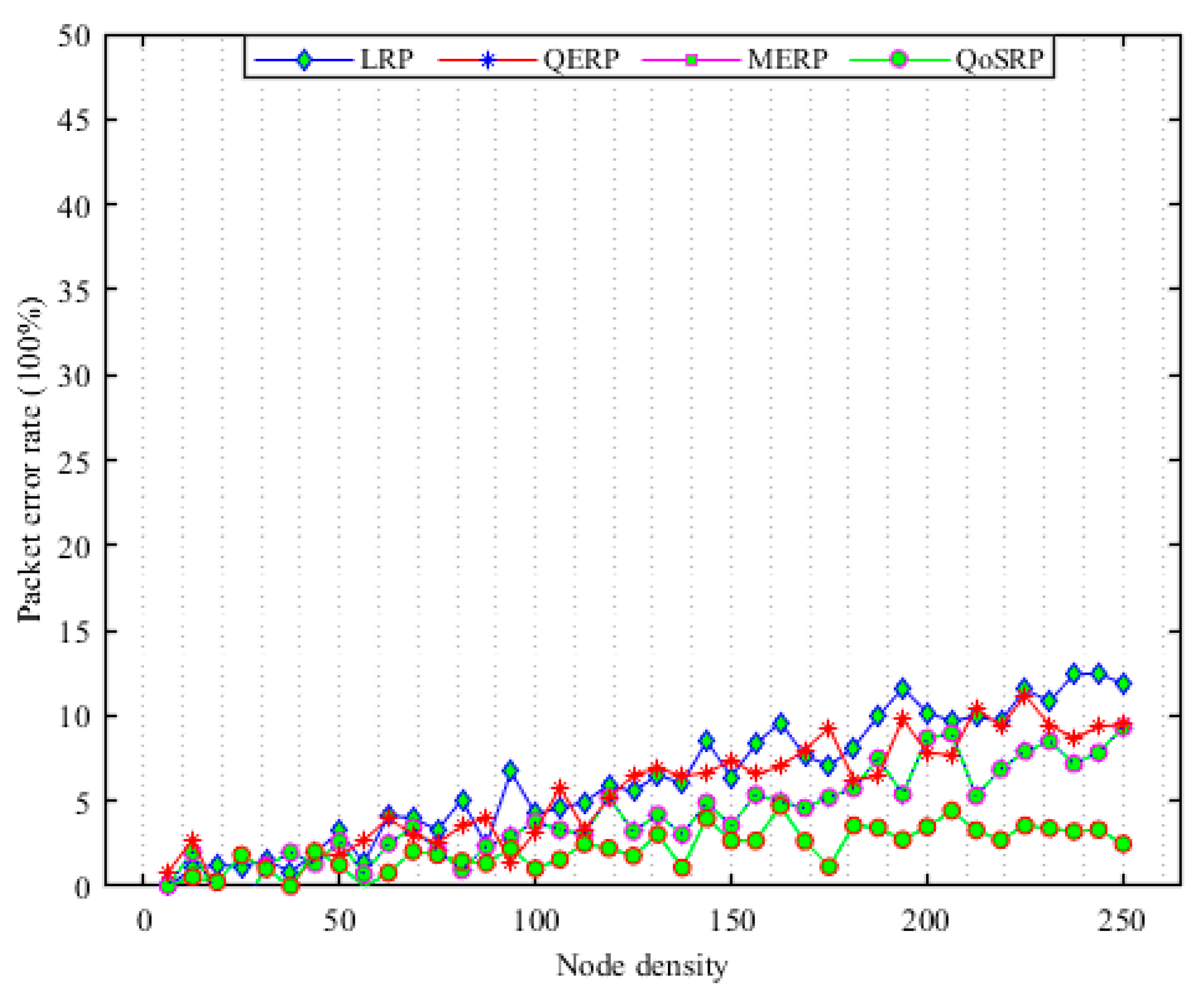 Sensors 19 04762 g011 Sensors 19 04762 g011