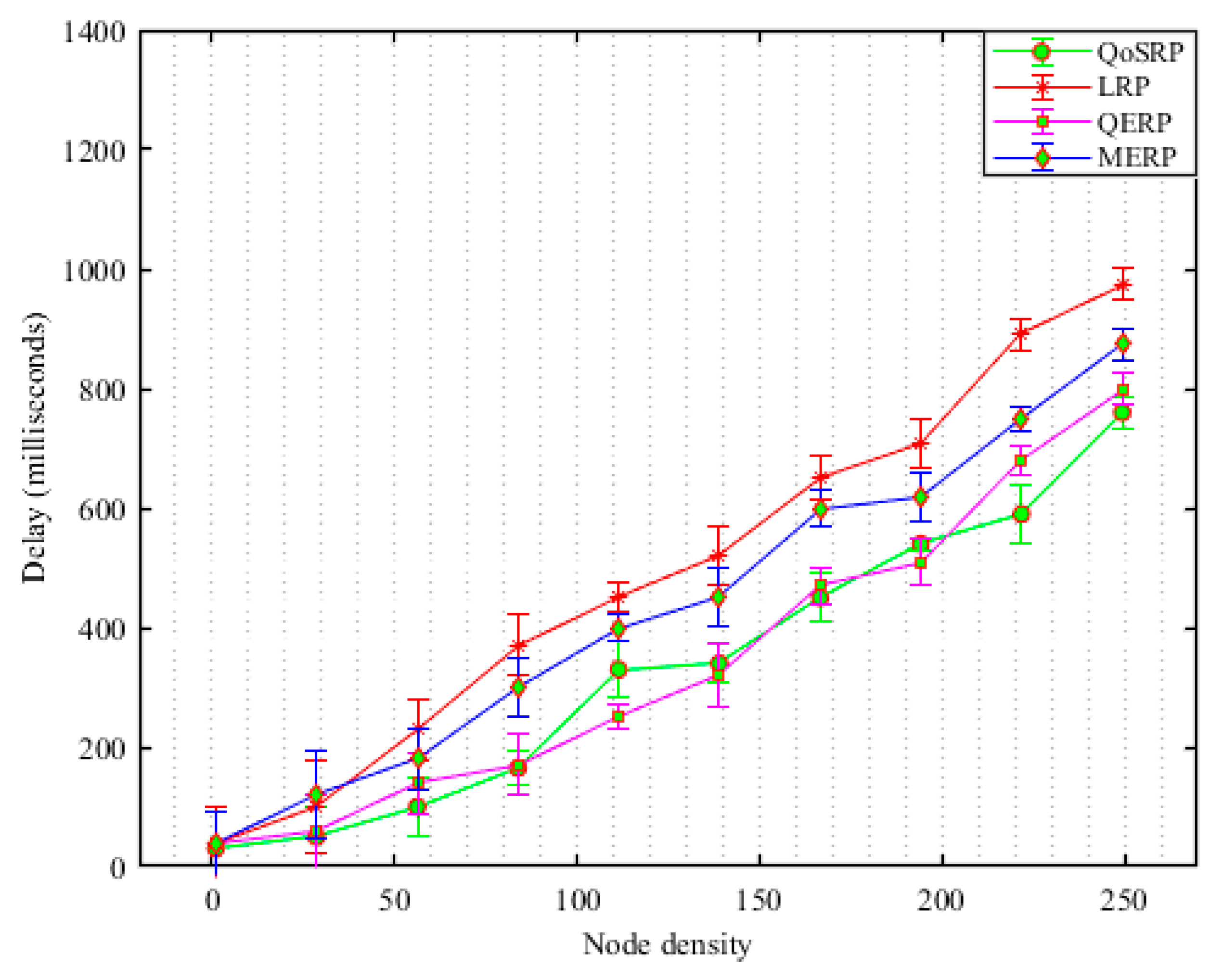 Sensors 19 04762 g012 Sensors 19 04762 g012