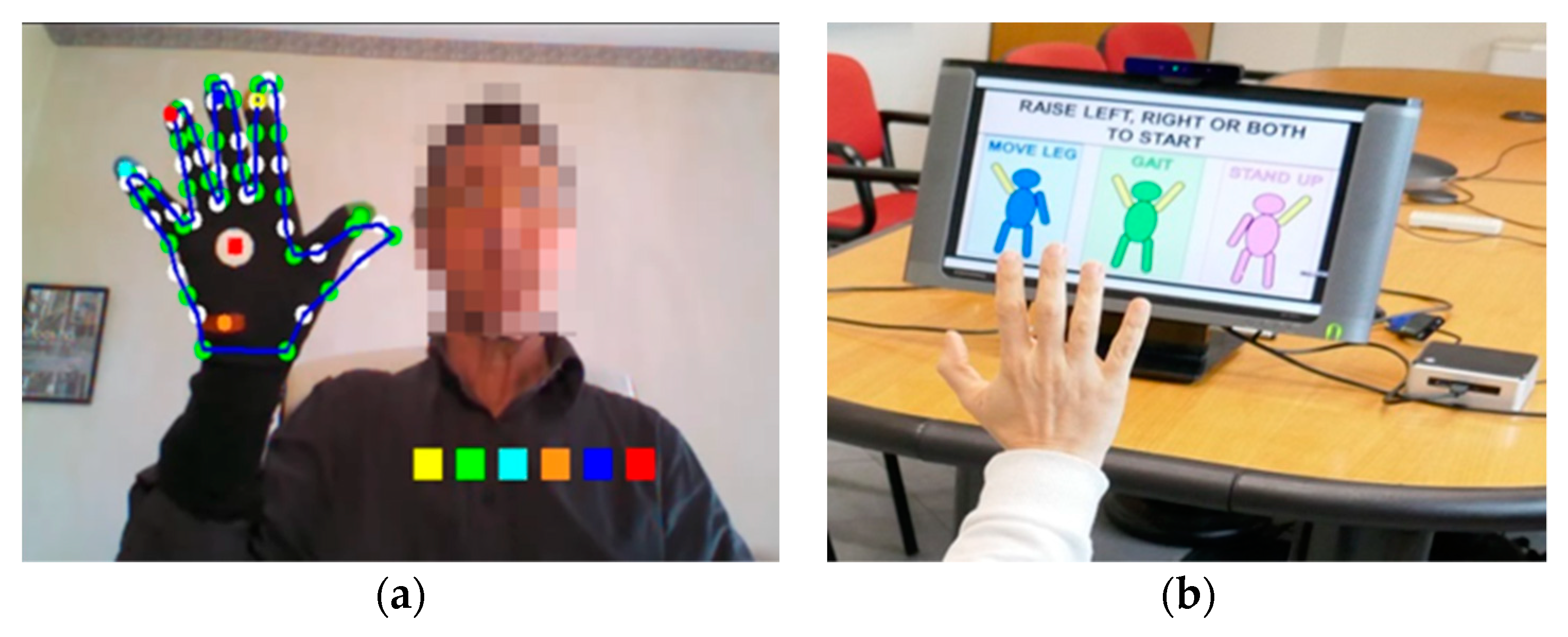 Sensors 19 04764 g003