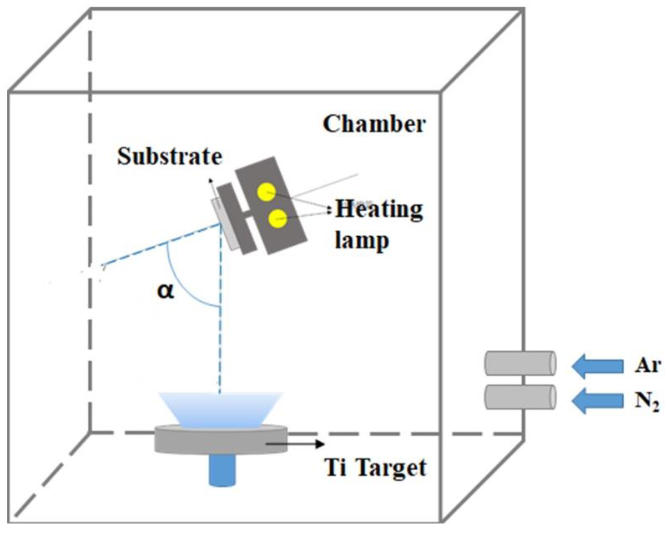 Sensors 19 04765 g001
