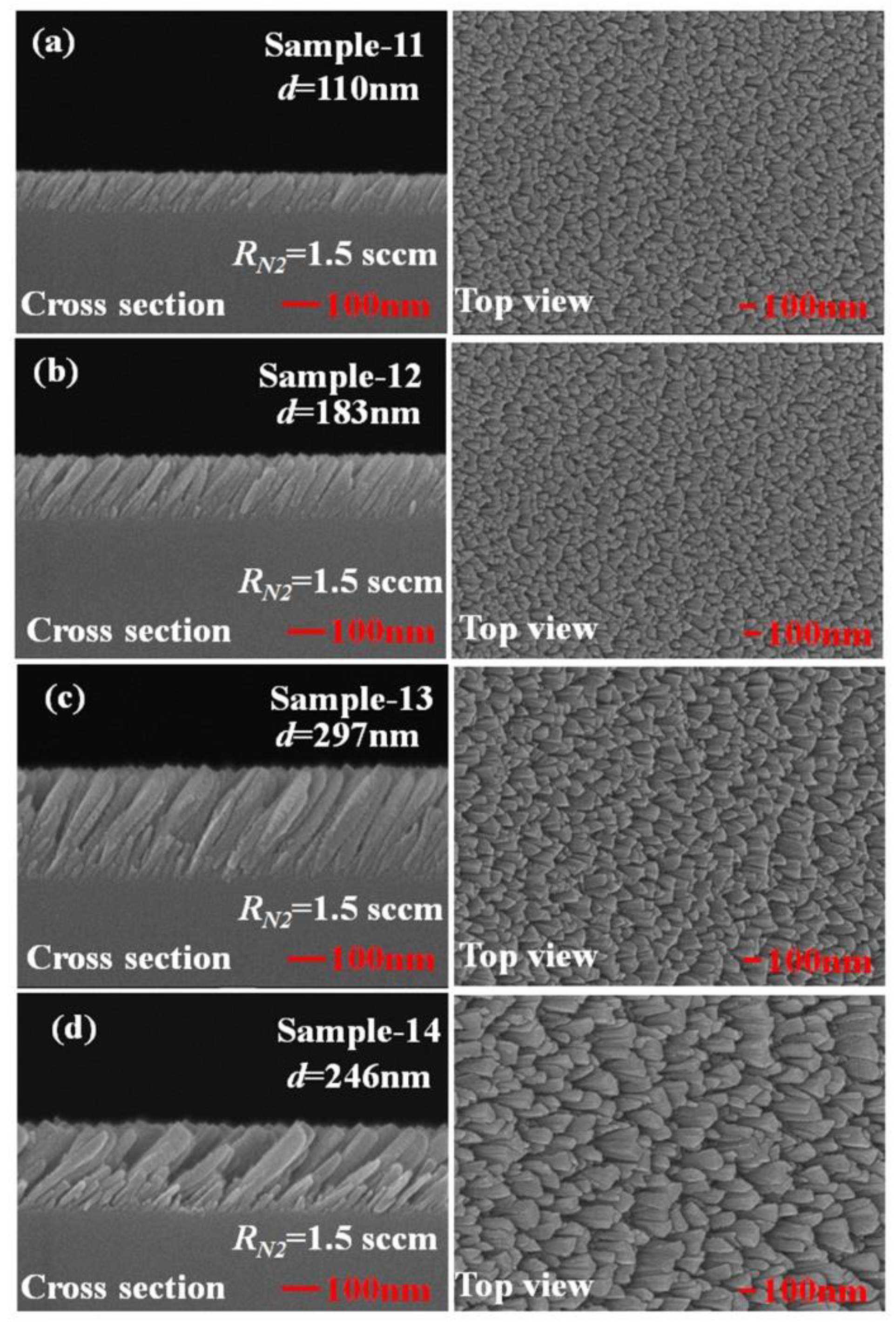 Sensors 19 04765 g010