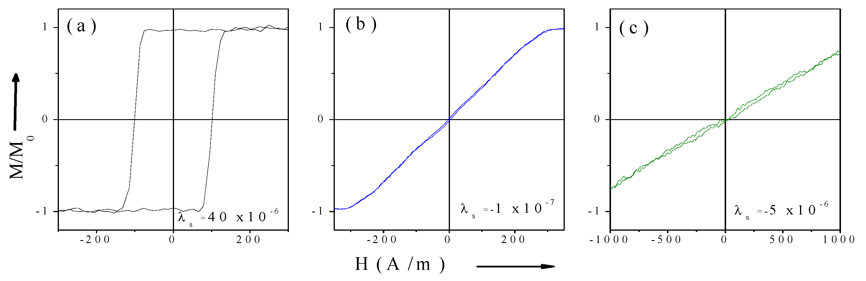 Sensors 19 04767 g001