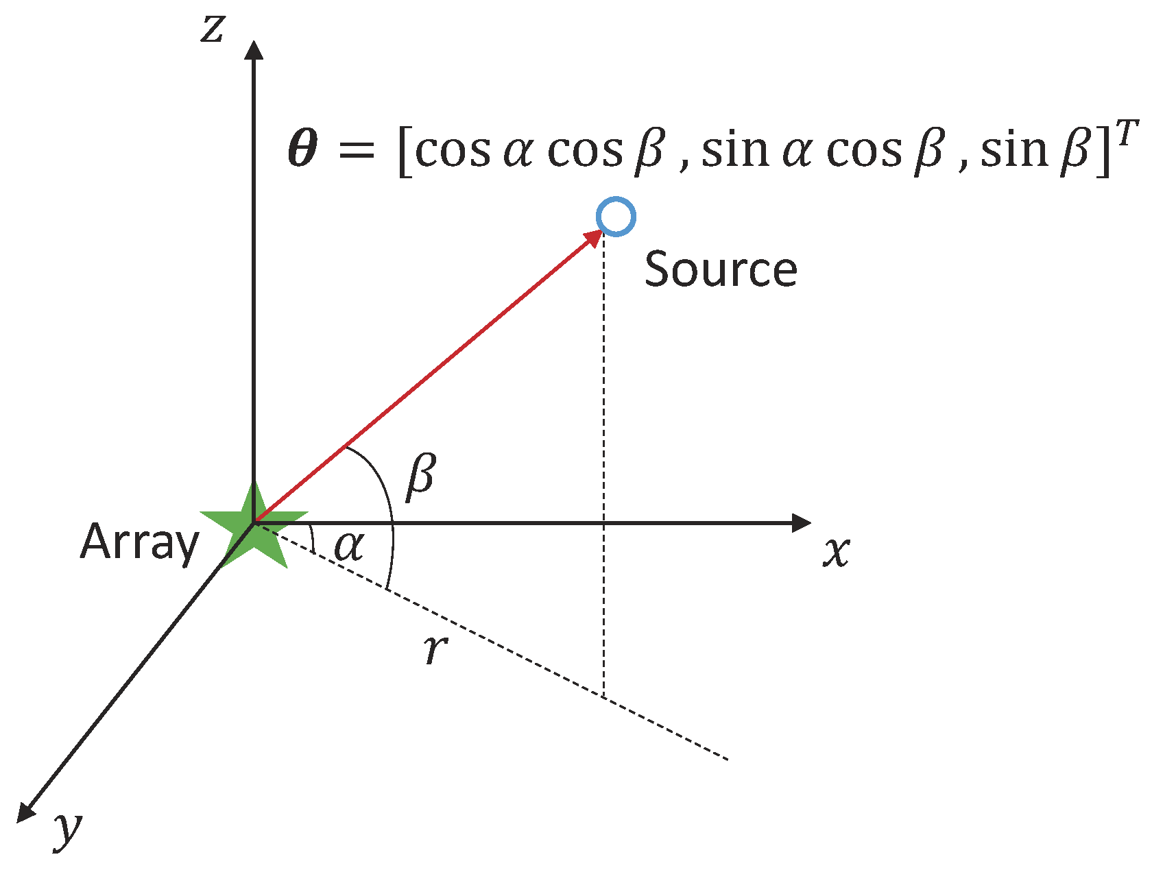 Sensors 19 04768 g001