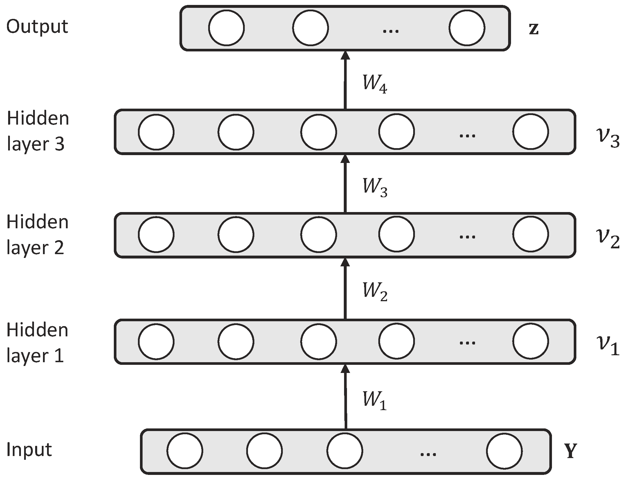 Sensors 19 04768 g003