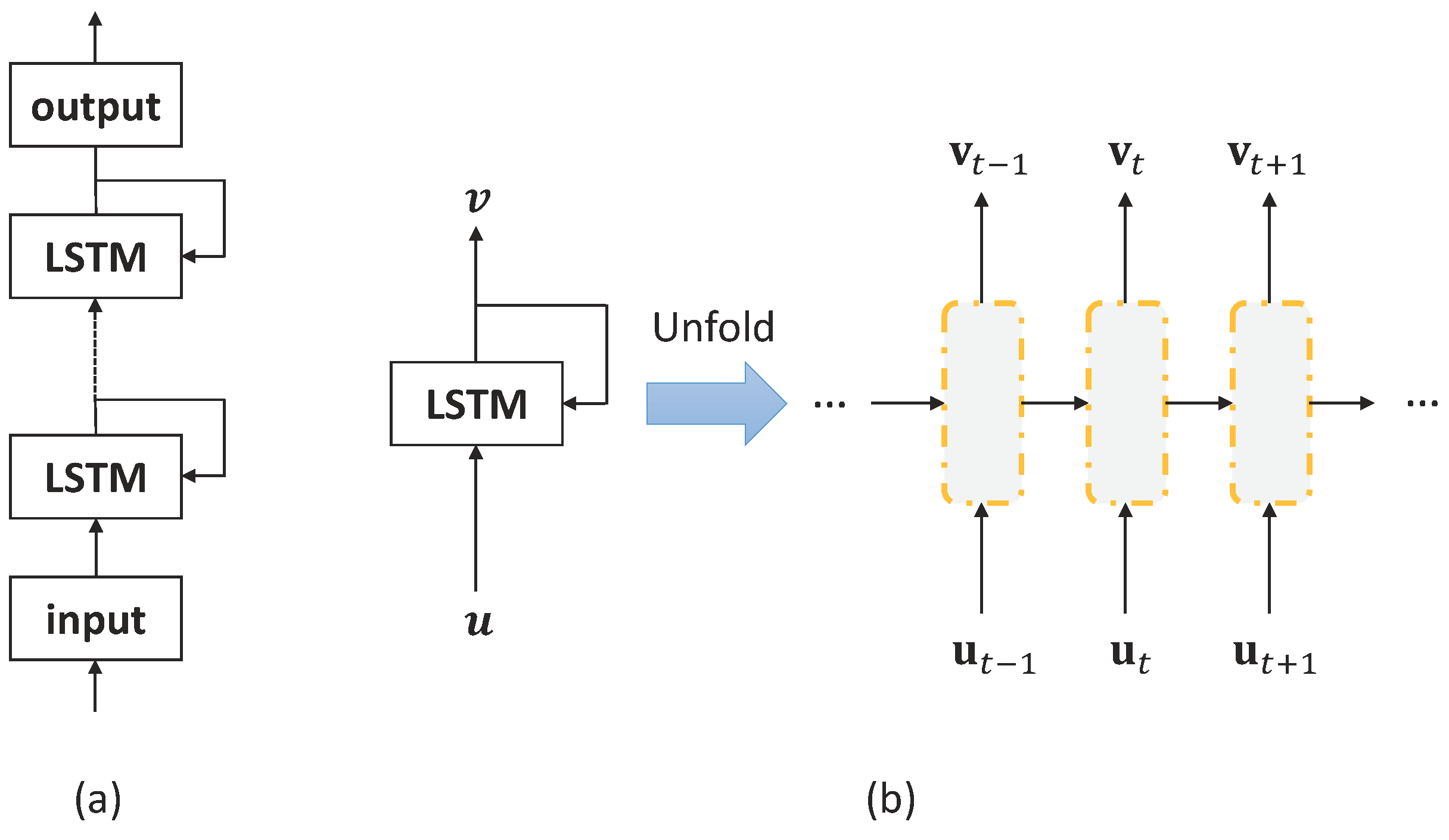 Sensors 19 04768 g005