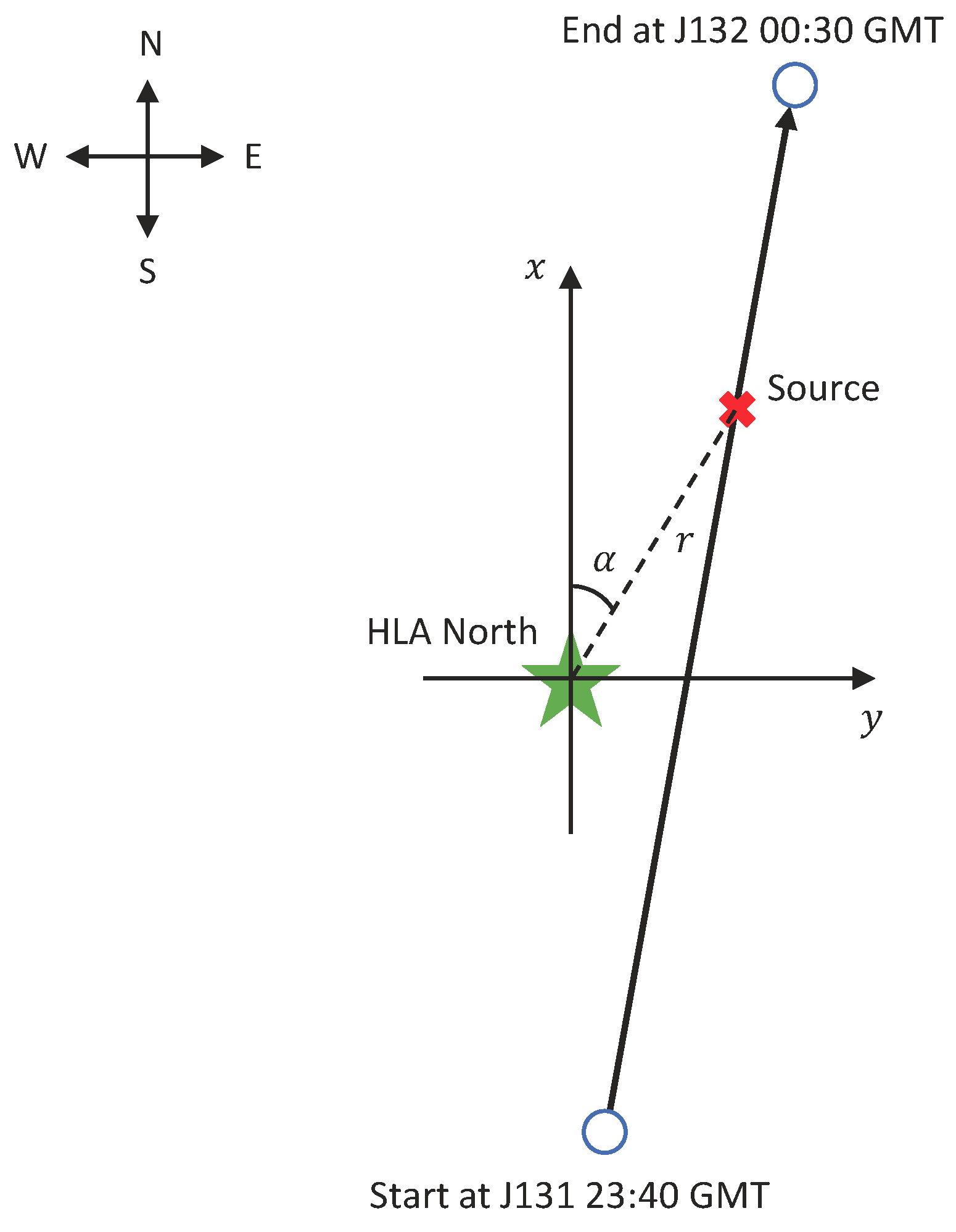 Sensors 19 04768 g013