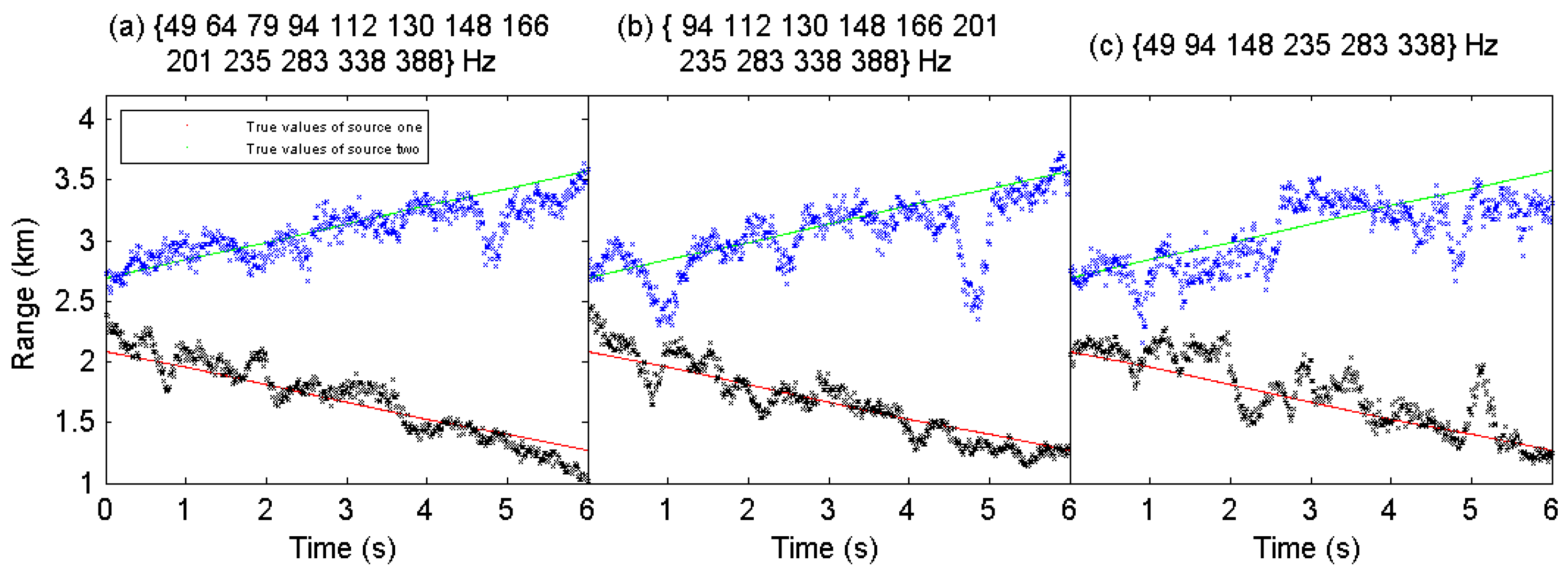 Sensors 19 04768 g016