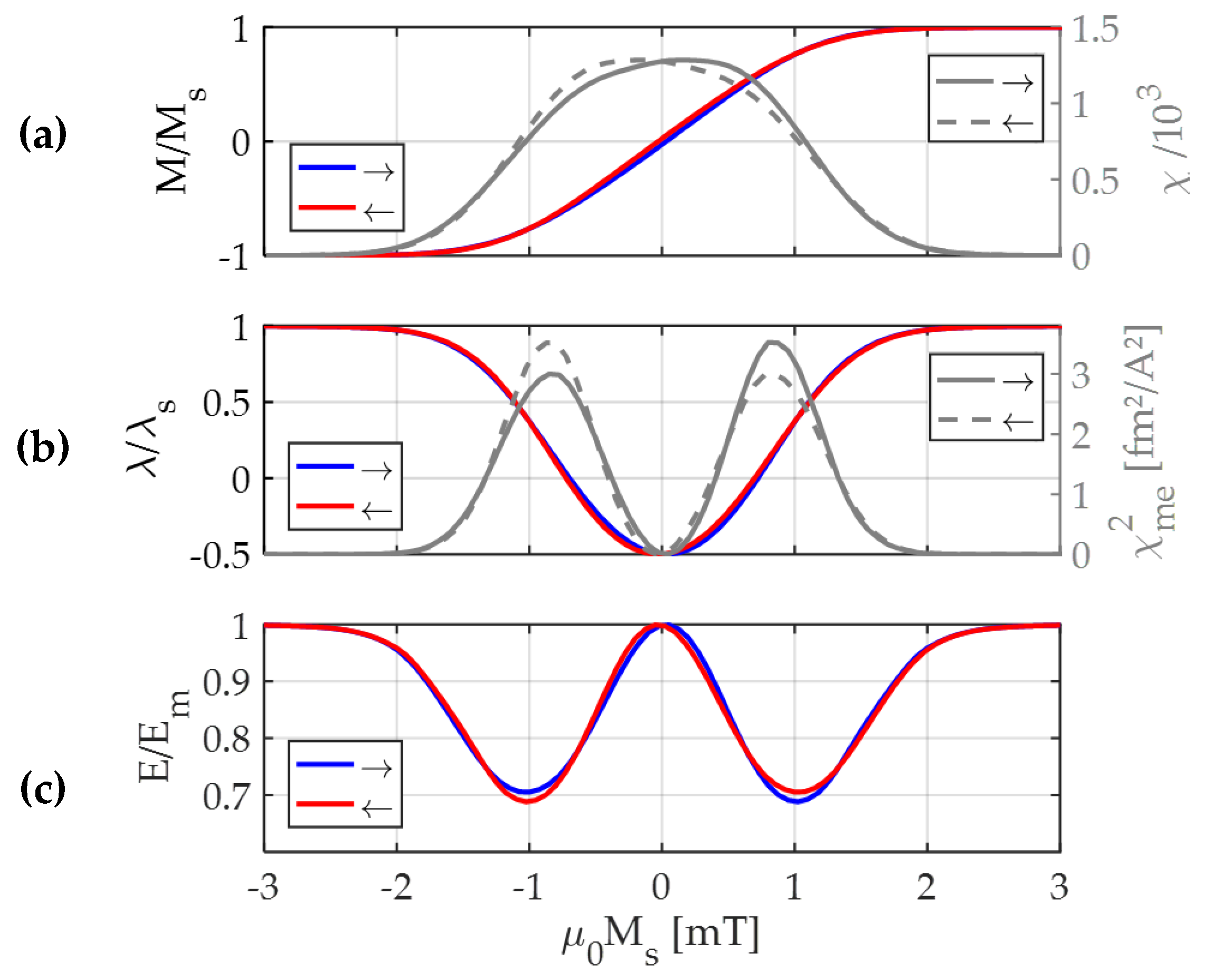 Sensors 19 04769 g001