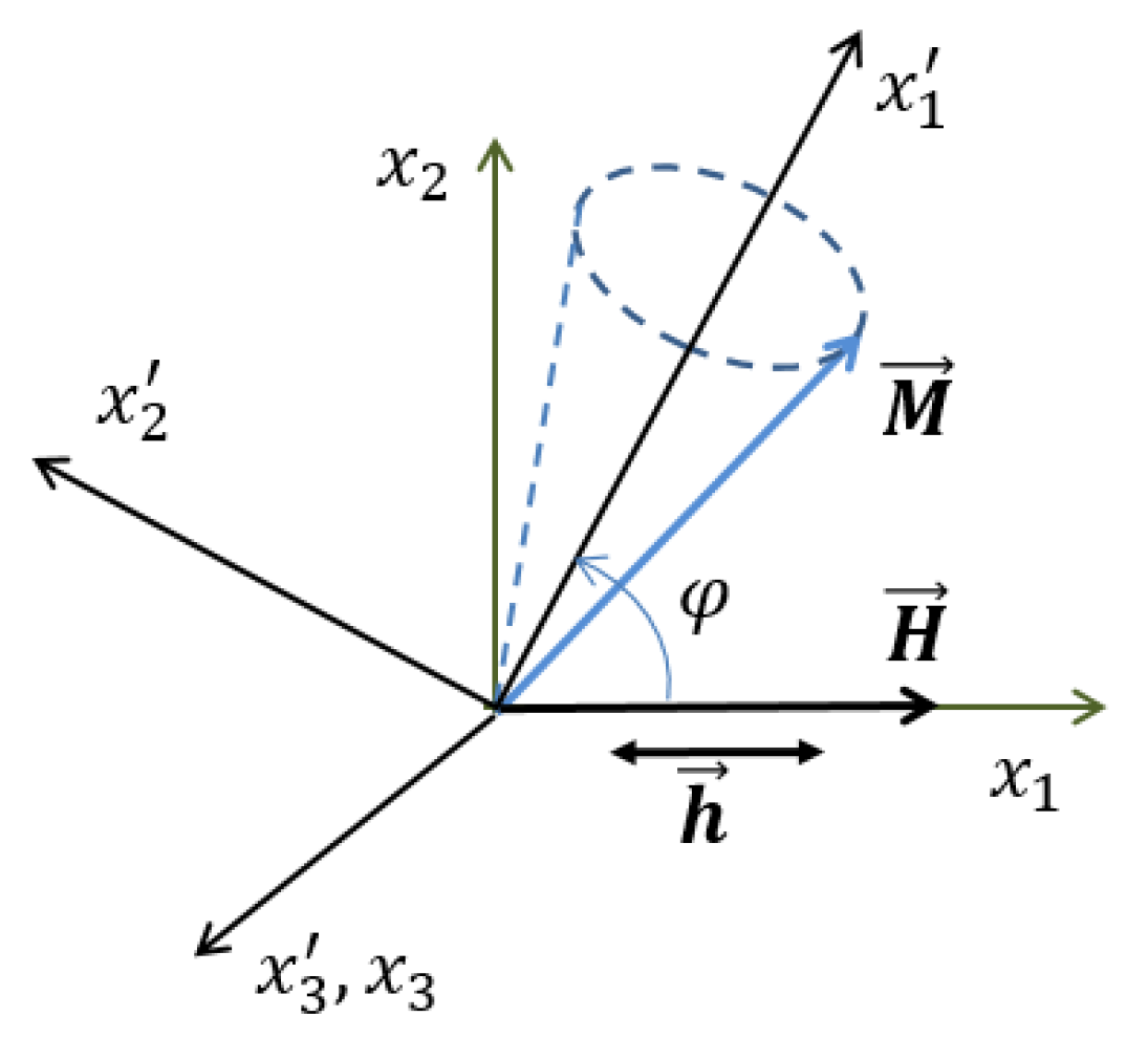 Sensors 19 04769 g0a1