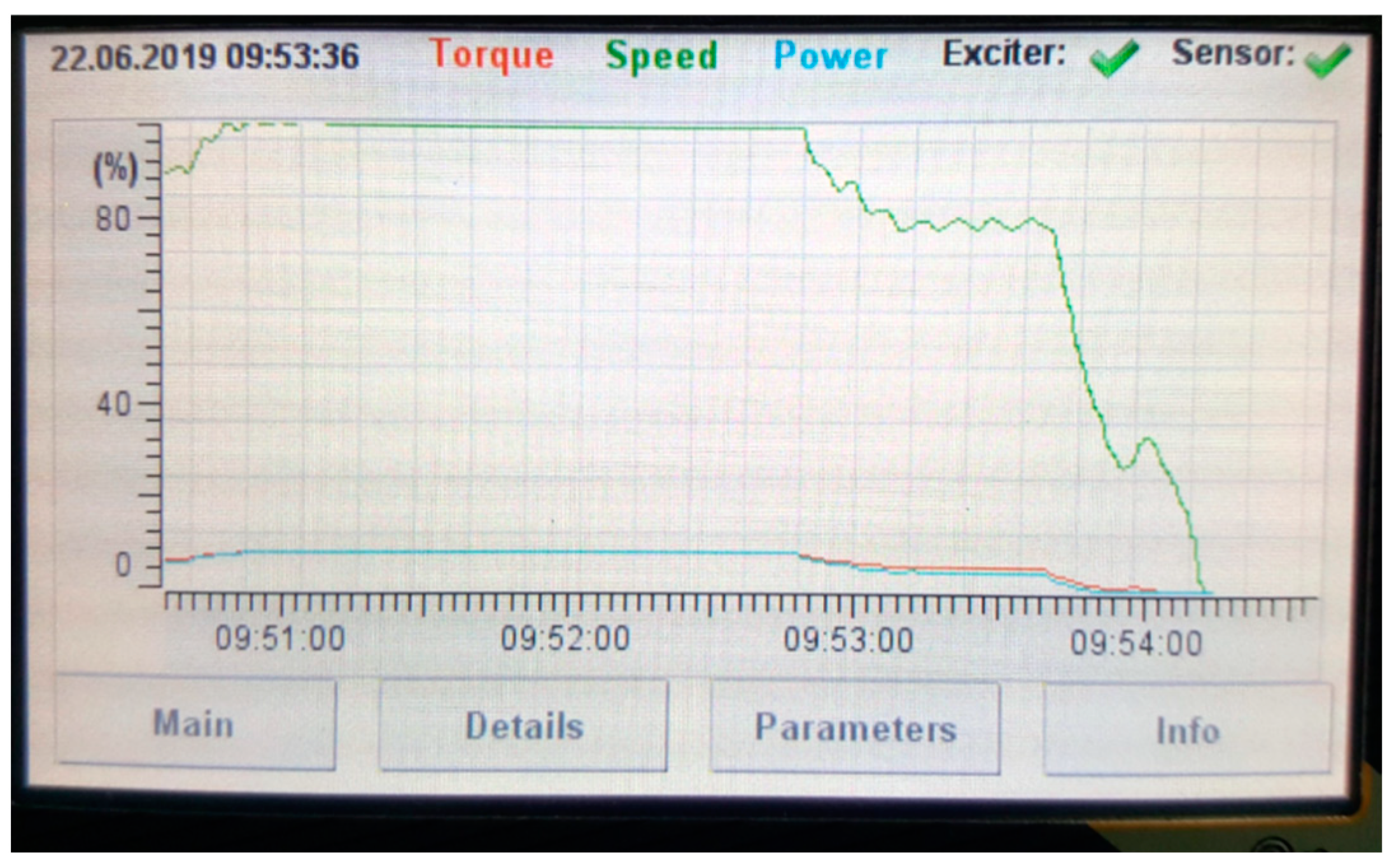 Sensors 19 04771 g006